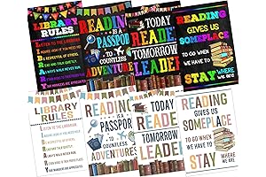 Colorful Library Rules Posters for Classroom and School