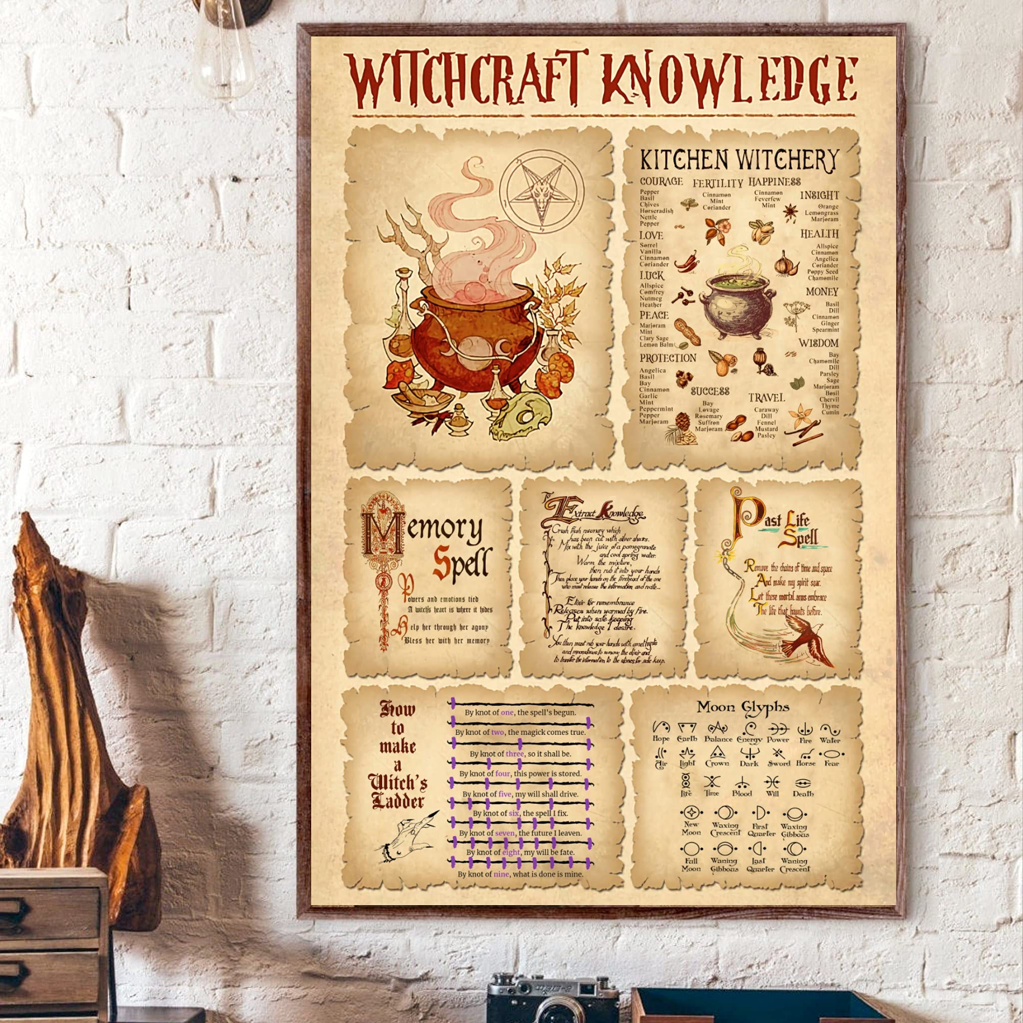 HOUVSSEN Witchcraft Knowledge Poster Kitchen Witchery Poster Witches Poster Witches Magic Knowledge Wall Art Magic Lover Gift Witch Women Gifts Posters tin Sign Metal 8x12 inch Proverb Metal Tin Sign
