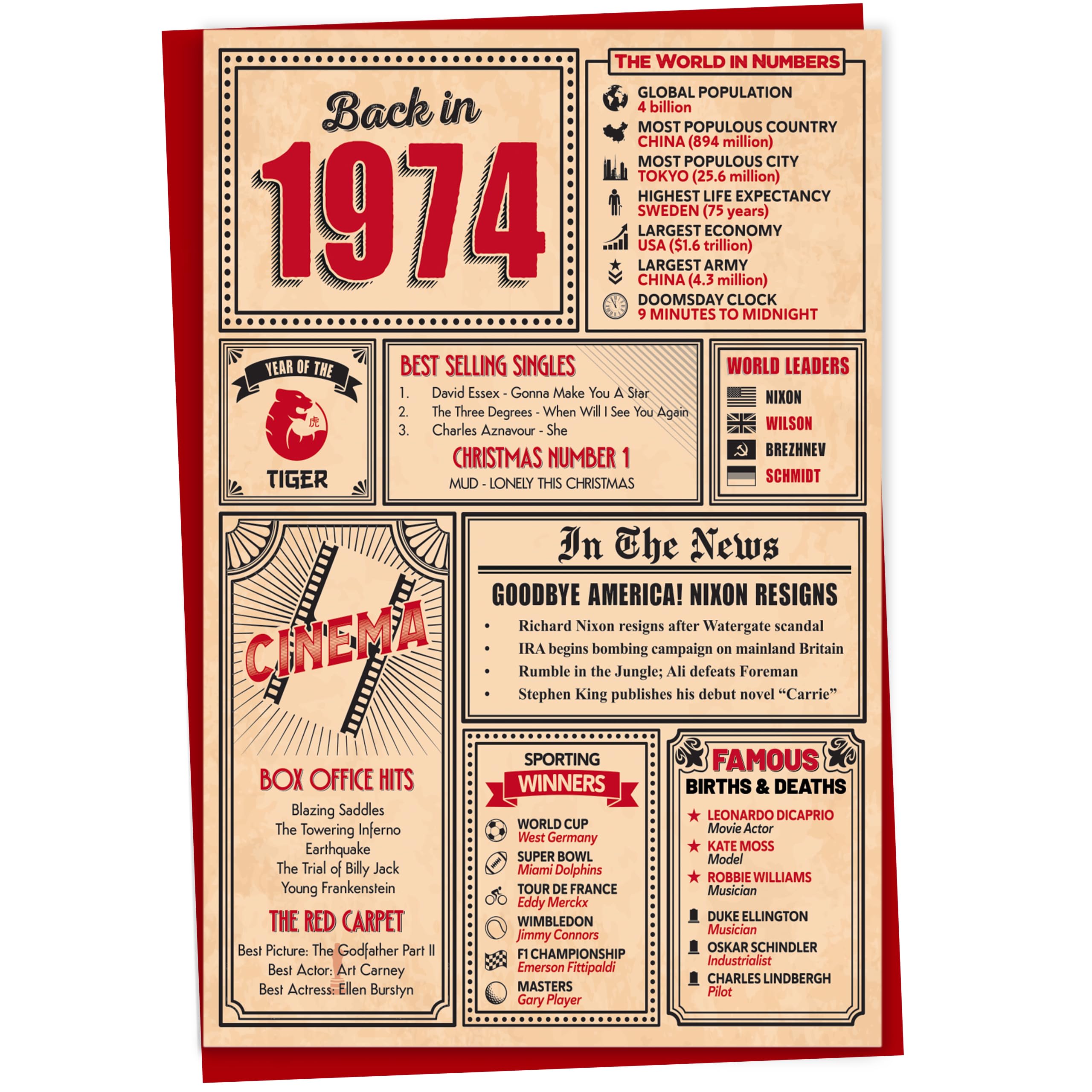 50th Birthday Card - Back in 1976 In This Year Card, Greeting Card for Men and Women, Birthday Cards for Women, Birthday Cards for Men, 50th Anniversary Card, 5x7 — view 32