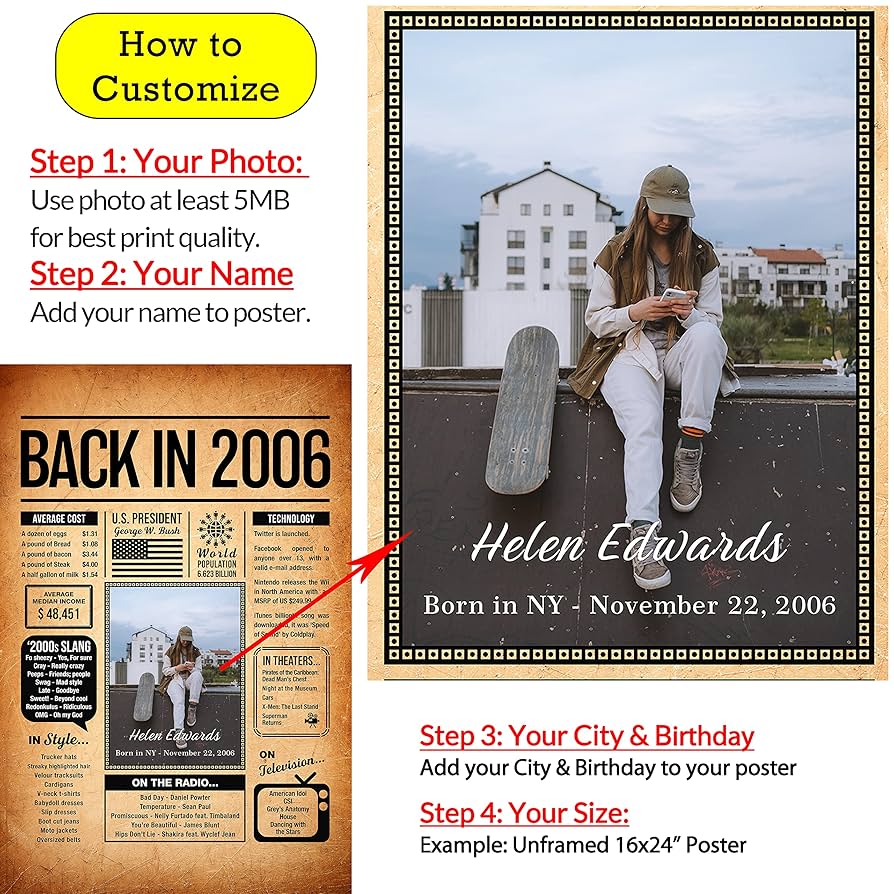 amazon-com-back-in-2006-poster-sign-personalized-birthday-gifts-idea-custom-2006-historical-birthday-newspaper-born-in-2006-birthday-party-decorations-fun-fact-for-the-day-you-were-born-decor-art-print for Back In 2006 Free Printable Amazon.com: Back in 2006 Poster Sign, Personalized Birthday Gifts Idea, Custom 2006 Historical Birthday Newspaper, Born in 2006 Birthday Party Decorations, Fun Fact for the Day You Were Born, Decor Art Print: for Back In 2006 Free Printable