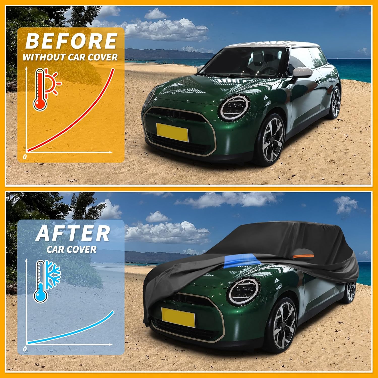 All-Weather Waterproof Car Cover - UV-Resistant Outdoor Full Exterior Protection for Mini Cooper 2DR 210D-PU Black Blue with Right Side Zipper