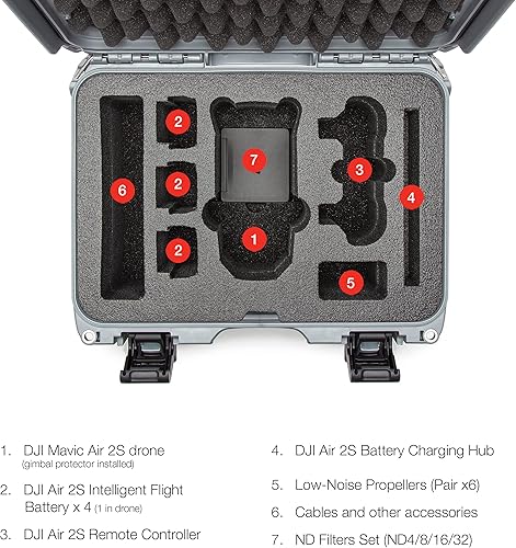Miniatura 158 de Nanuk Estuche rígido impermeable con inserto de espuma para DJI Air 2S Fly More Combo - Naranja 915-MAVIA2S3 Anaranjado,Graphite,Verde