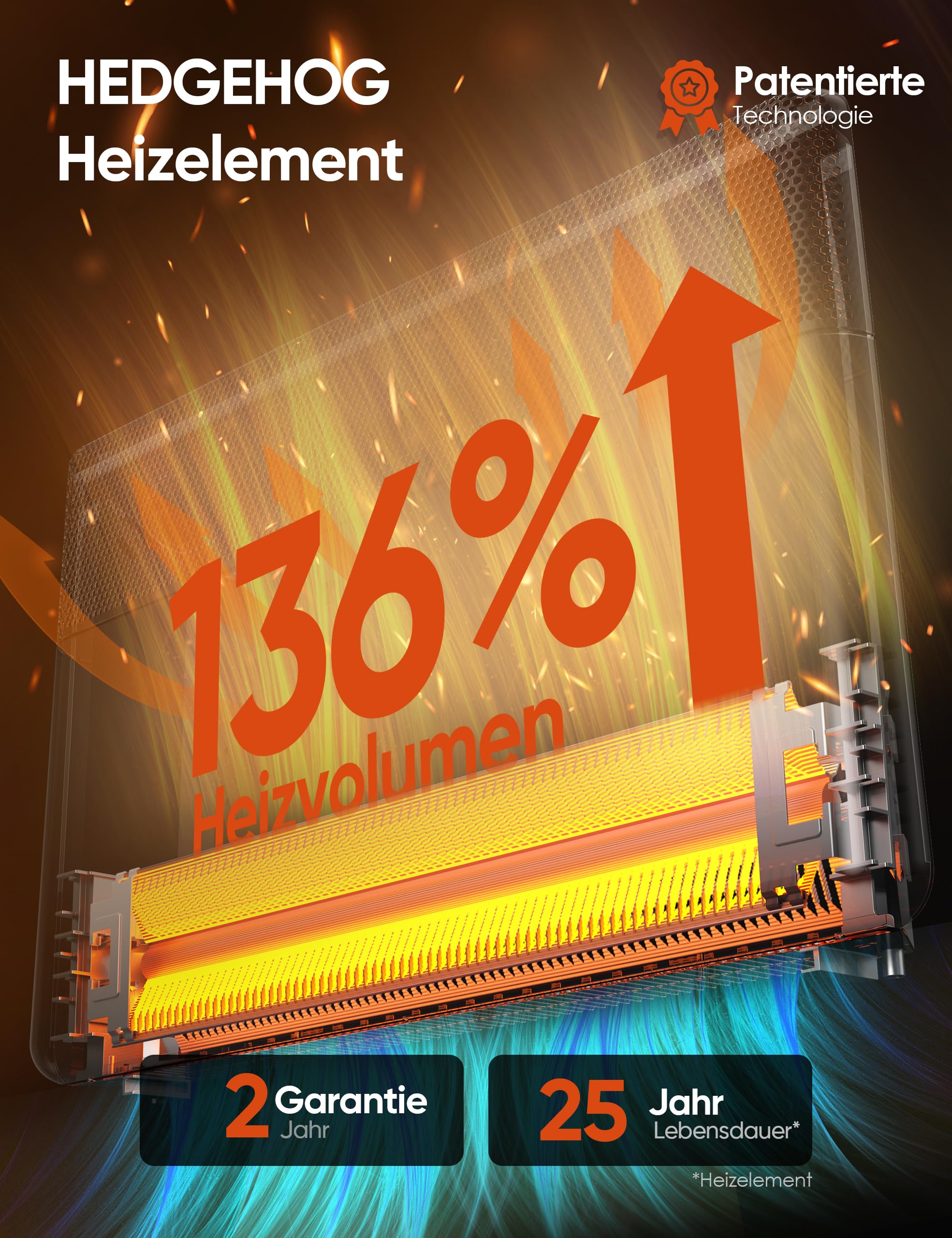 Ballu Infrarotheizung Standgerät & Wandmontage 2000W, Elektrische Heizung Energiesparend mit Smart Thermostat, WLAN App & Alexa, Leise Konvektor Heizung mit Frostwächter,Timer für Innenräume(weiß)