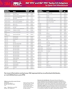 3M PPS Series 2.0 Adapter #S33, 26128, 1/8 Male, 27 Thread NPT