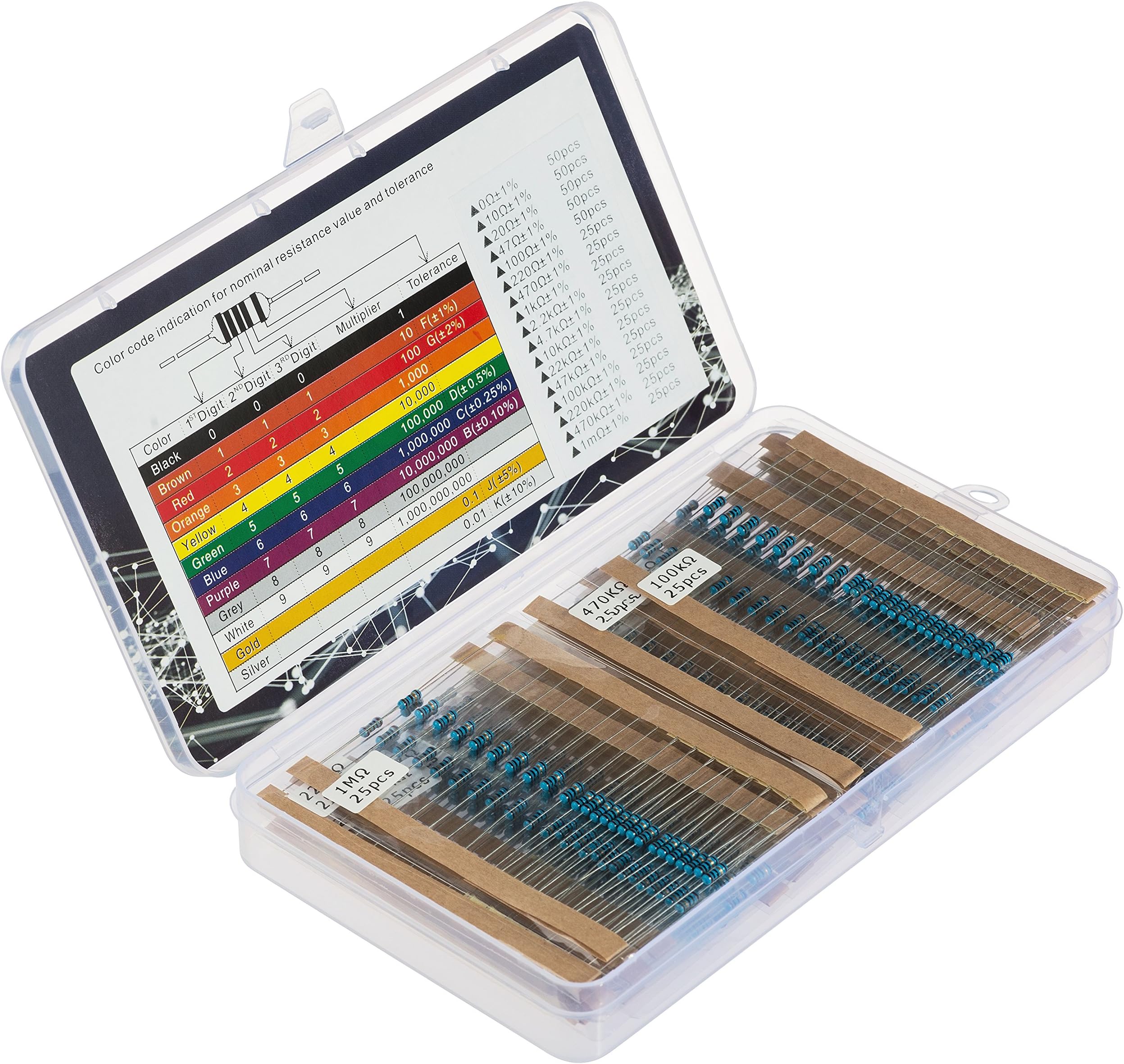 ALLDREI 0 Ω to 1 Mega Ohm Resistors Assortment Kit of 1% Tolerance | 1/4W Metal Film Resistor Set/Pack of 550 Pcs and 17 Values/Excellent Fit to Breadboards/Arduino and Raspberry pi