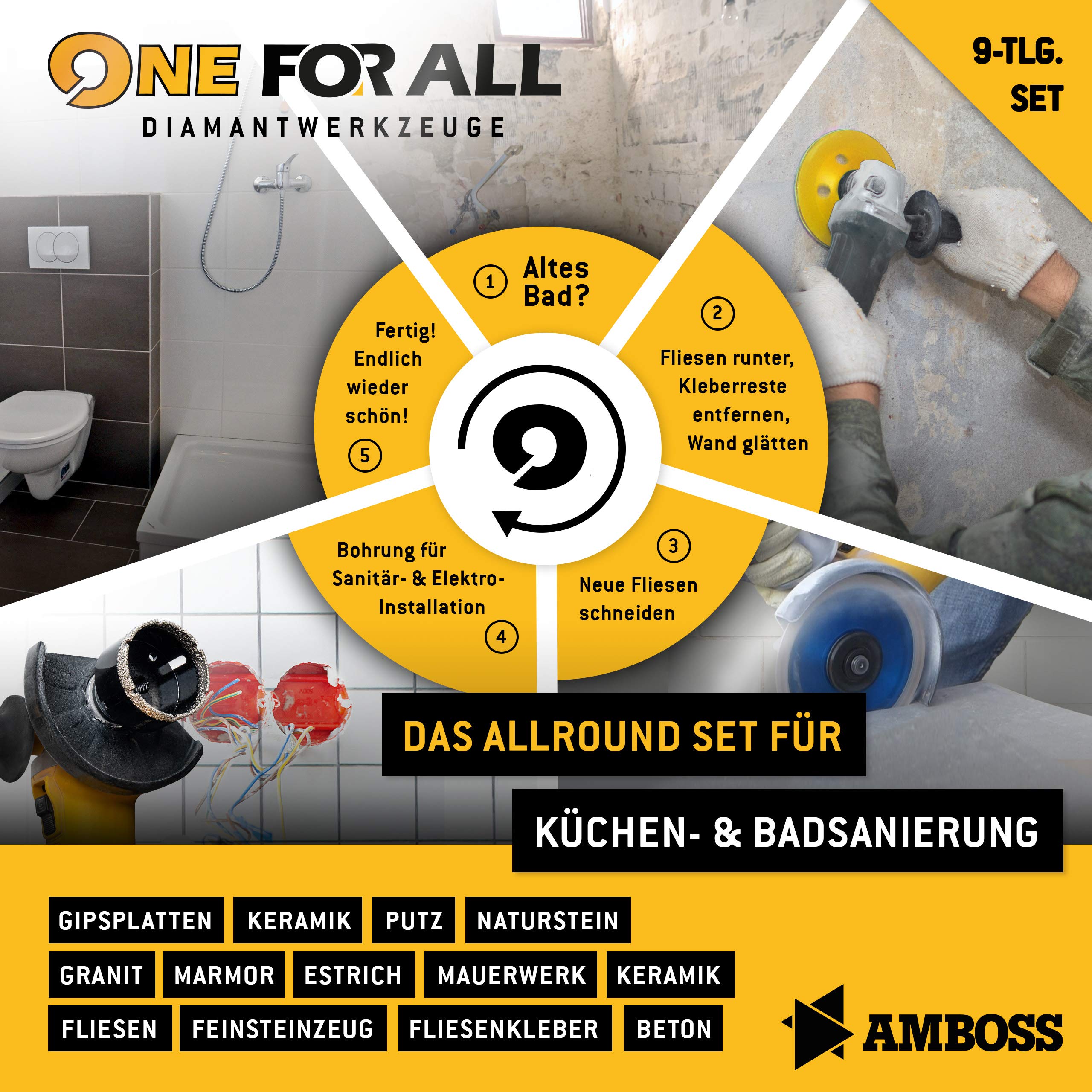 Amboss - Set Diamant-Lochsägen + Trennscheiben + Schleiftopf/One For All Set 9 / Ø 6-125 mm/perfekt für Sanierungen im Küchen- und Sanitärbereich/geeignet für Winkelschleifer