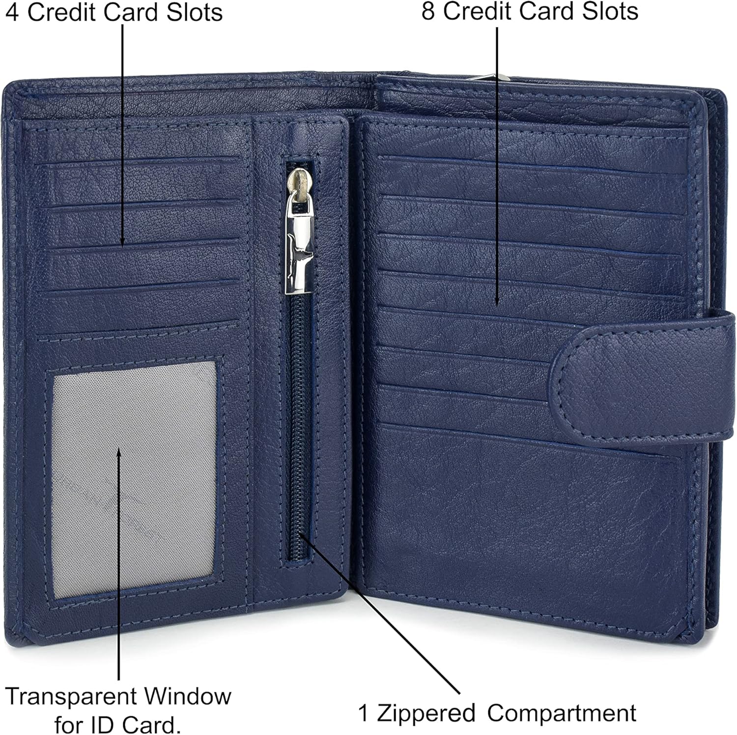 Urban Forest Tina Leather Wallet For Women ., Blueberry, 10cmx15cm, Contemporary