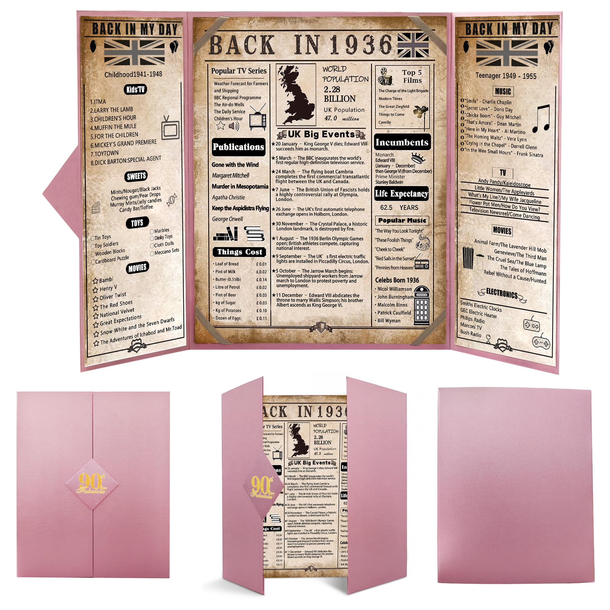 Back In Women's Pink1936 1936 90Th Birthday Gifts For - Large Trifold 90Th Birthday Card & Table Centrepiece - Pink 90 Year Birthday Decorations For Mum Grandma Nan - 1936 Poster No Frame Needed