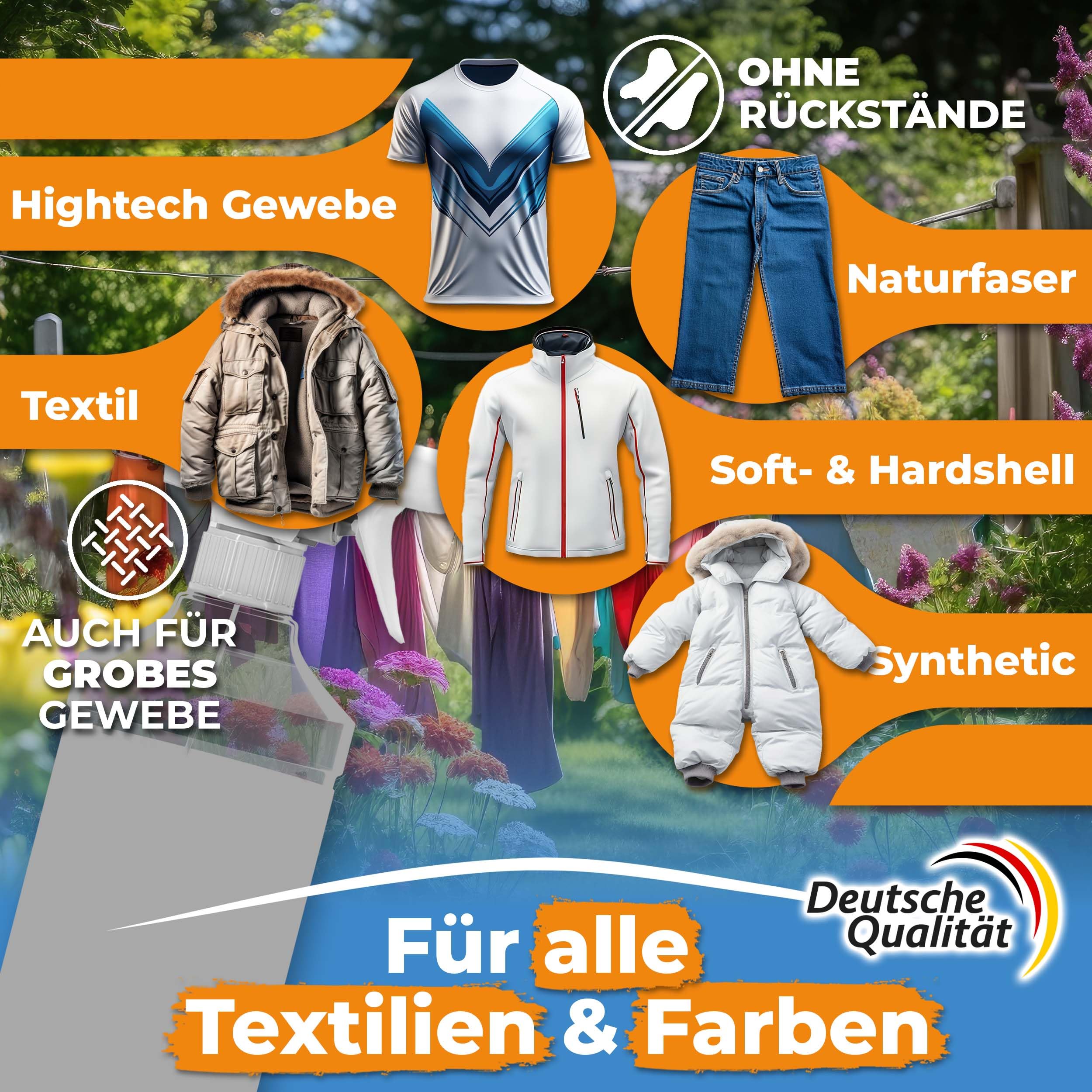 Einwaschimprägnierung – Atmungsaktiv & wirkstark – Für Gore-Tex, Outdoor- & Funktionskleidung – Waschmaschinen- & Handwäsche geeignet, PFC-frei – Made in Germany