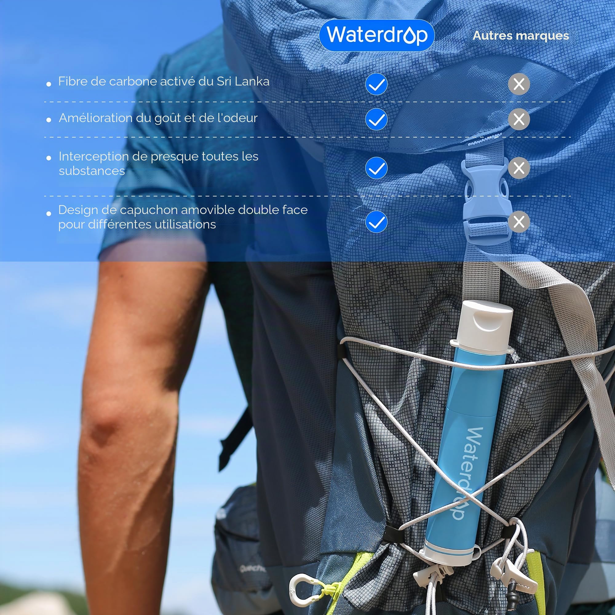 Waterdrop Paille de Filtre à Eau avec Sac à Eau par Gravité, Système de Filtration de Camping Portable, Purificateur d'eau Potable pour la Randonnée et la Randonnée d'urgence
