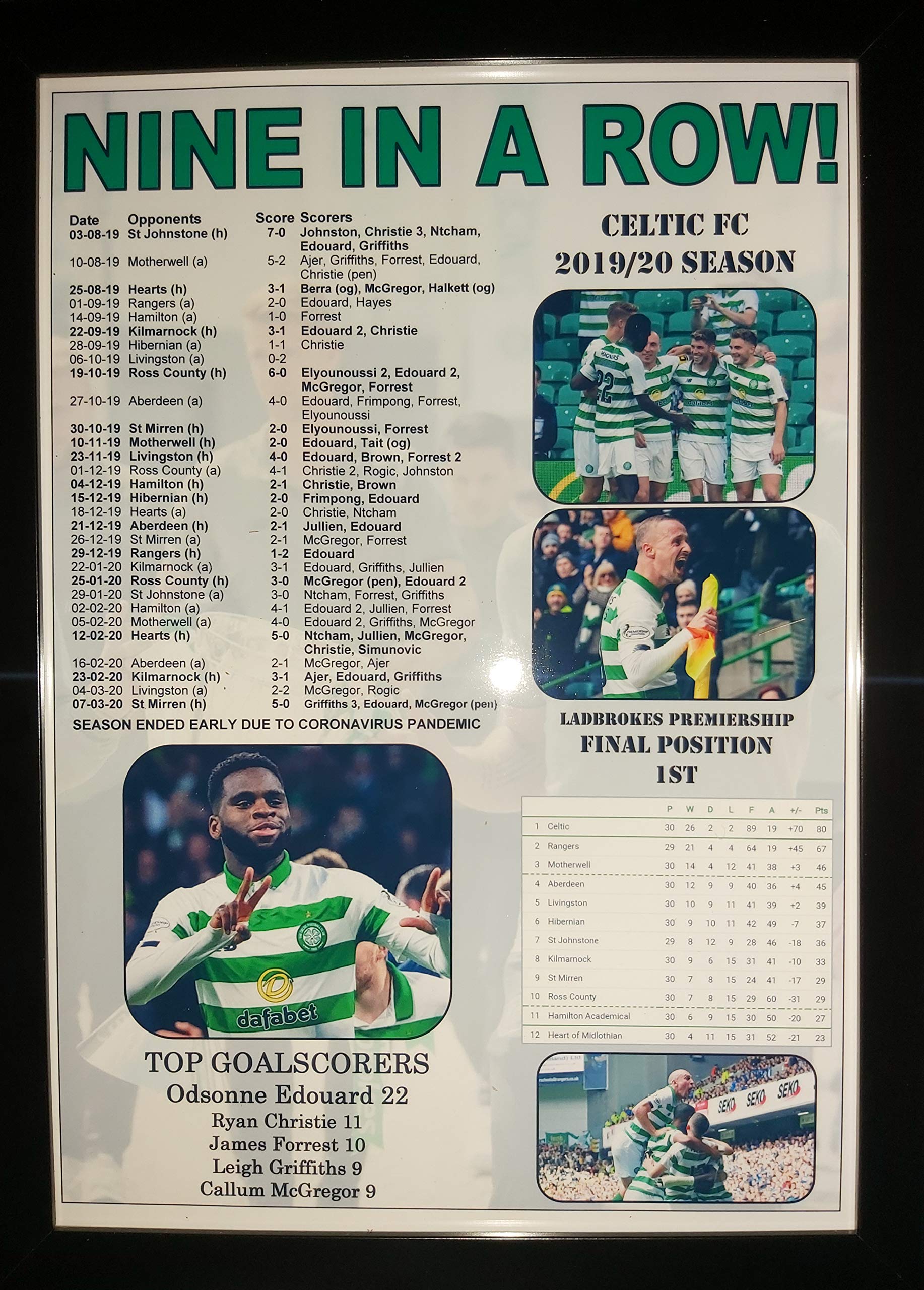 Sports Prints Uk Black Celtic Scottish Premiership Champions 2020 - Nine In A Row - Framed Print