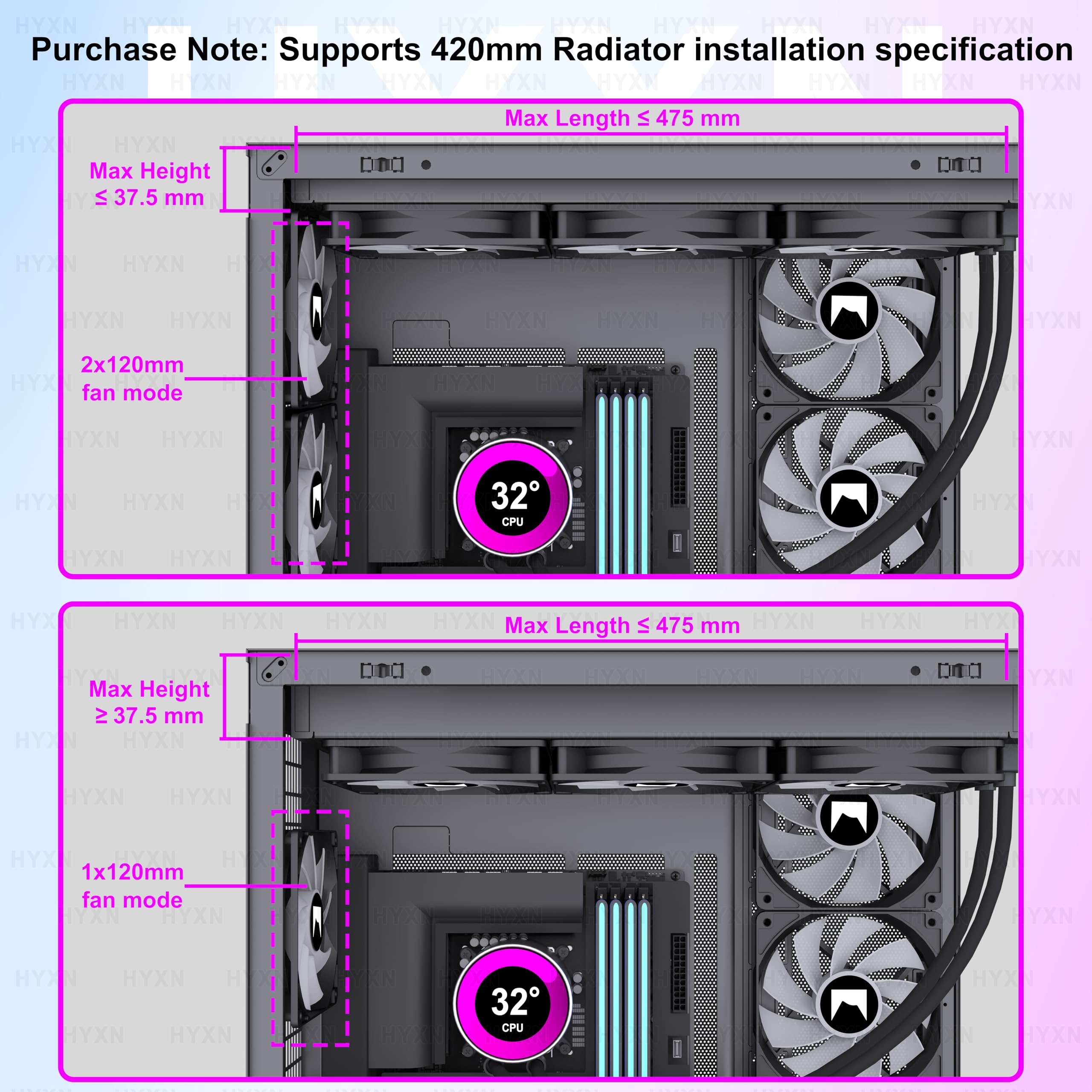 H2(2026) HYXN PC Gehäuse ATX mit 8 Lüfter(6X140 und 2X120) Groß Dual Kammer Mid-Tower Computer Gehäuse Airflow Gaming PC-Gehäuse,Unterstützt 420mm-Wasserkühler,Gaming Gehäuse (Schwarz, H2)