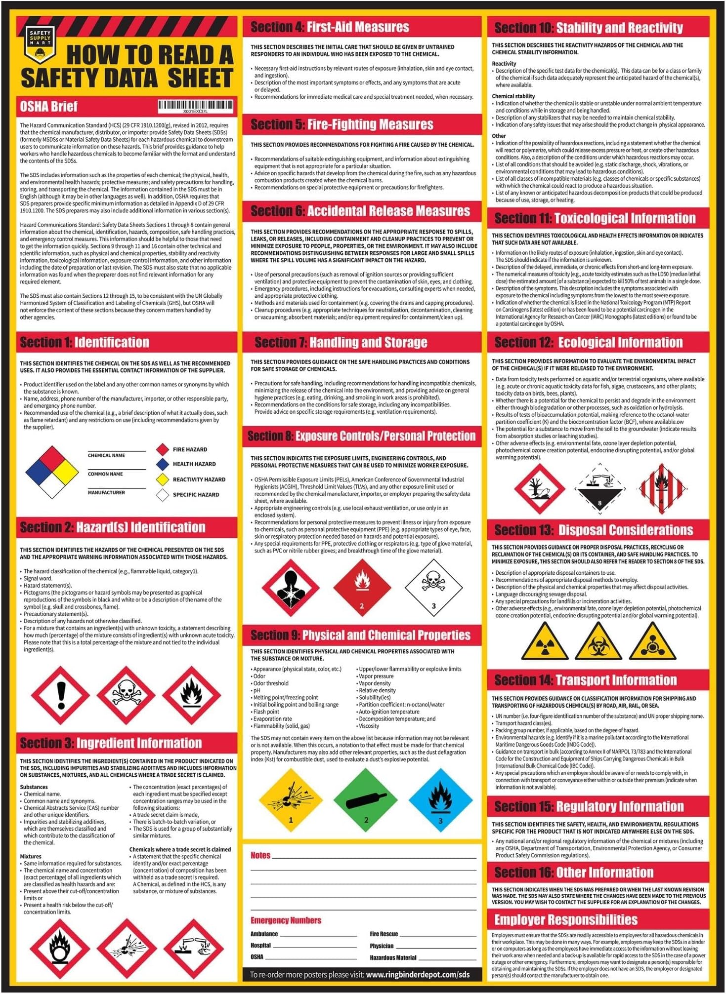 - How To Read A Safety Data Sheet (SDS/MSDS) Poster, 24 x 33 Inch, UV Coated Paper (Poster)