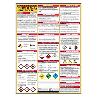 How To Read A Safety Data Sheet SDS/MSDS Poster, 24 x 33 Inch, UV Coated Paper Poster