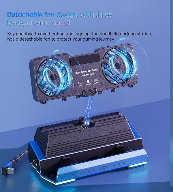 Legion Go/ROG Ally/Steam Deck Dock - 14-in-1 Docking Station Dismantling Dual Cool Fans Steam, M.2 NVMe Enclosure,4K@60Hz,4 USB Ports,100W PD Charging, Gigabit Ethernet Fit for Steam Deck by YCE - Image 2