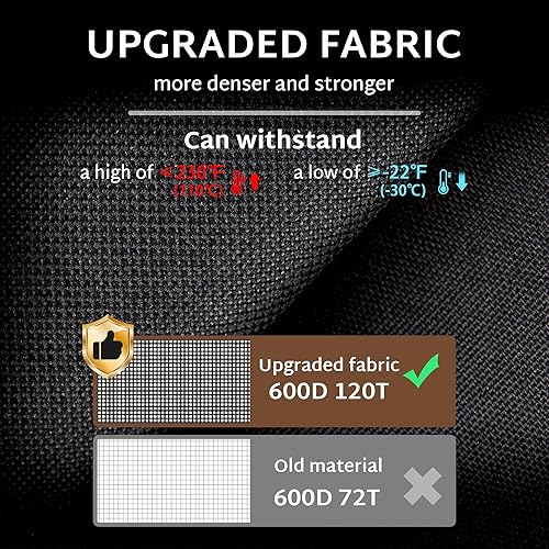 Miniatura 8 de iBirdie Cubierta para bañera de hidromasaje impermeable y resistente a la intemperie, 80 x 80 pulgadas, para 79 x 79 o 78 x 78 o 77 x 77 pulgadas,