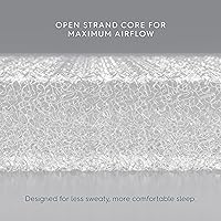 Vista 4 de HALO DreamWeave - Almohadilla BassiNest de malla transpirable, funda y núcleo 100% lavables, materiales hipoalergénicos, no tóxicos