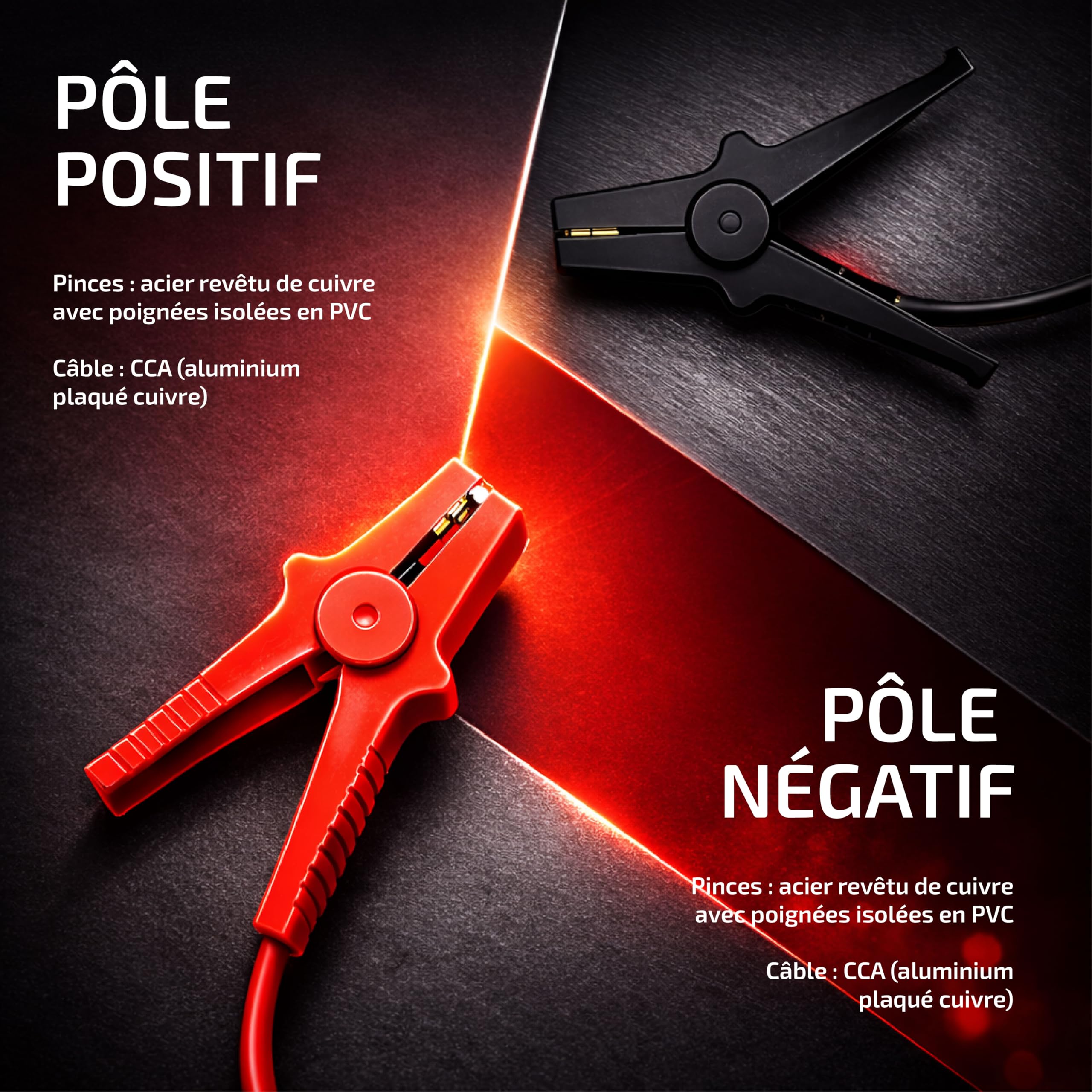 Câbles de Démarrage 350A 3,5 m Cuivre Gainé Pinces Isolées – Essence 5000cc Diesel 3200cc Sac Rangement Inclus