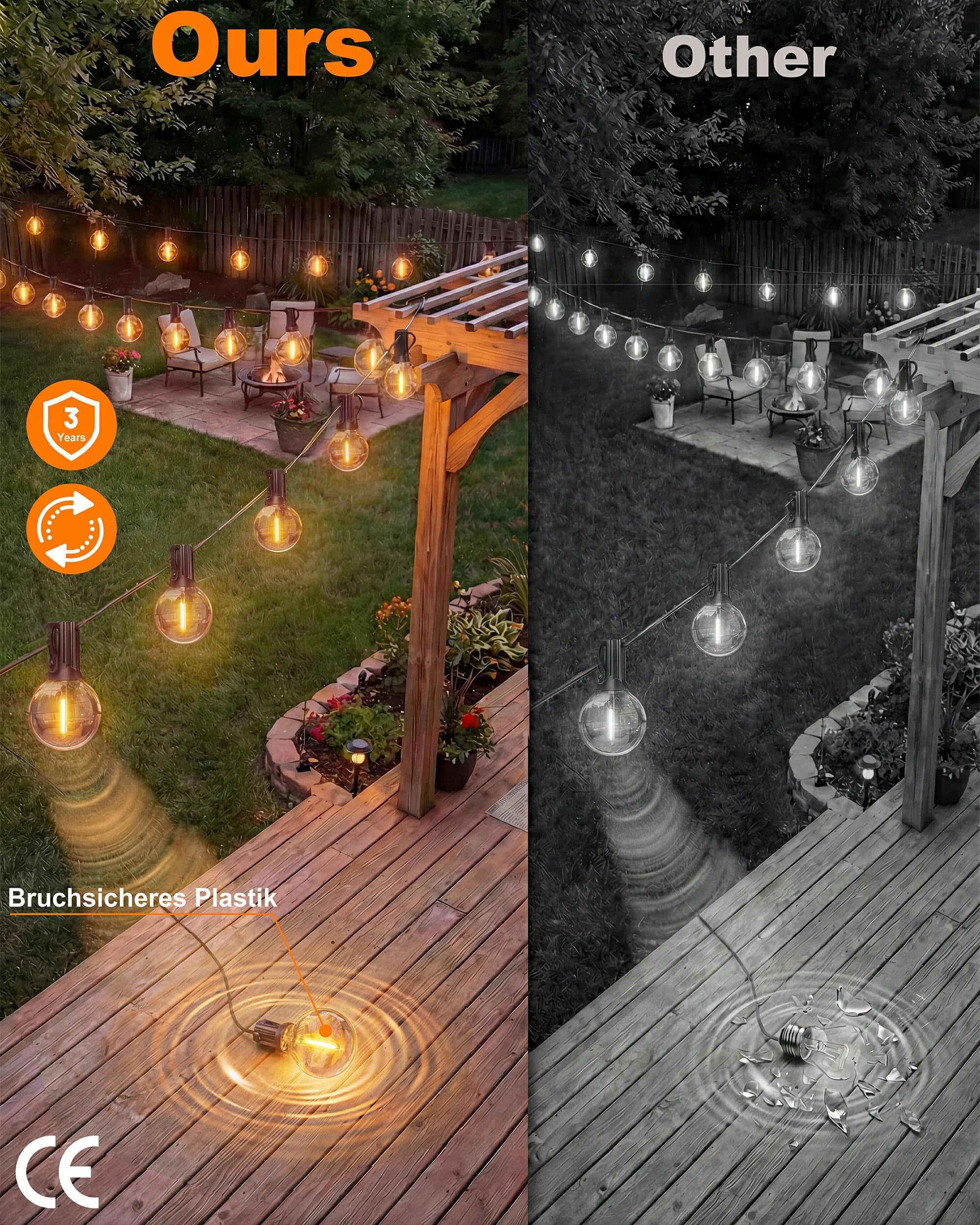Lichterkette Außen 36M, Dimmbar G40 LED Lichterkette Strom | 50+2 G40 Glühbirnen, IP65 Wasserdichte, Bruchsicher, Anschließbar 2700K LED Strom für Balkon, Garten, Terrasse, Hochzeiten