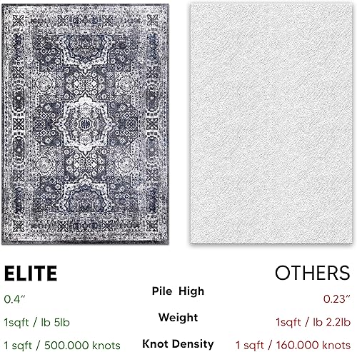 Miniatura 134 de Keen Home Design Alfombras de área - 9x12 sin desprendimiento, alfombras abstractas para cocina, sala de estar, dormitorio, comedor, entrada -