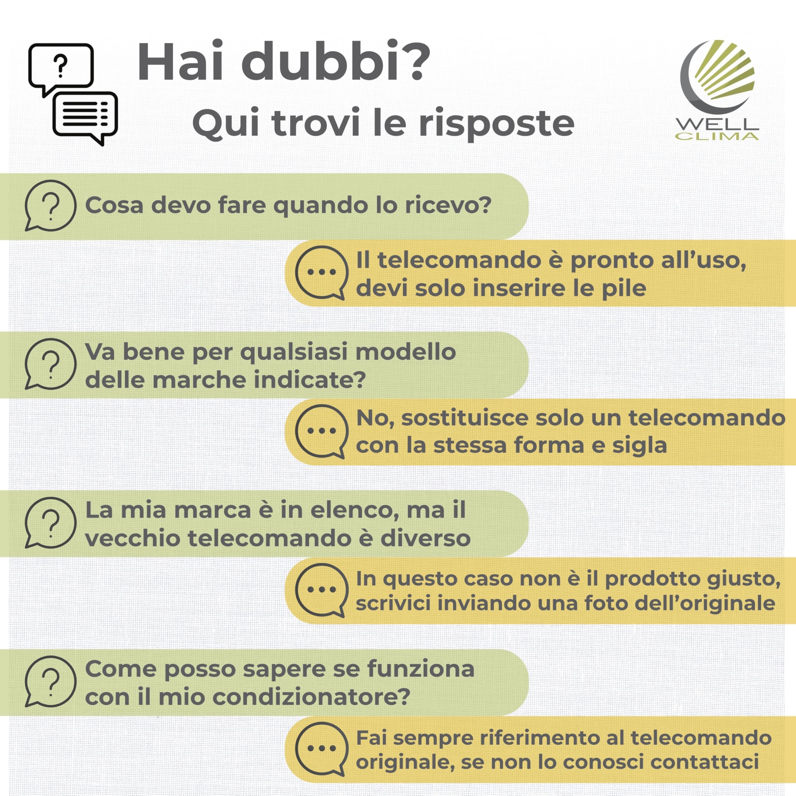Wellclima® Telecomando di Ricambio per ZH/JT-01 e ZH/JT-03 – Compatibile solo con lo stesso modello dei marchi: Akai, Beko, Vaillant, Zephir, Bent e altri – Verifica compatibilità nelle immagini