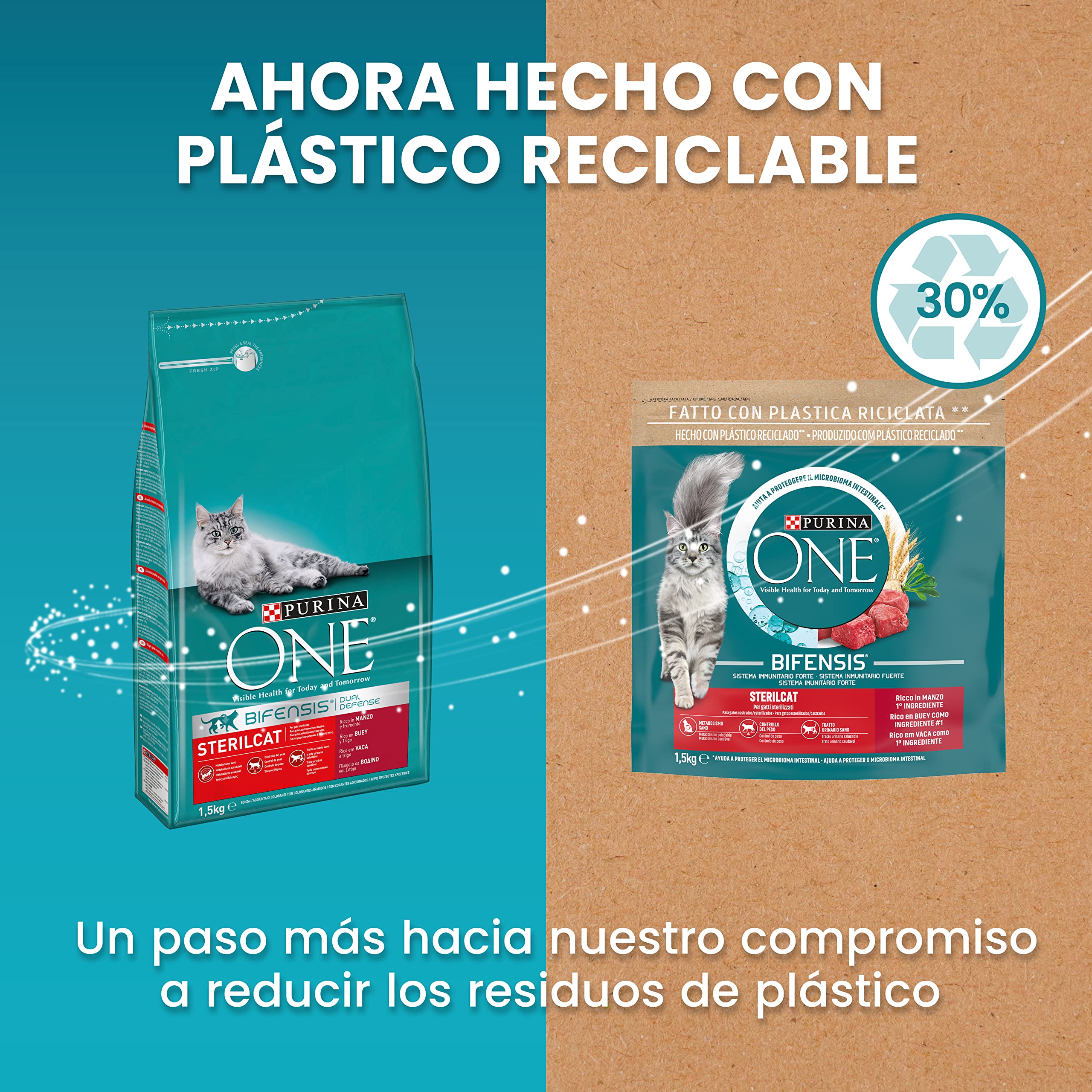 Purina ONE Bifensis Comida Pienso para gato Esterilizado Adulto Buey y Trigo, 8 bolsas de 800g
