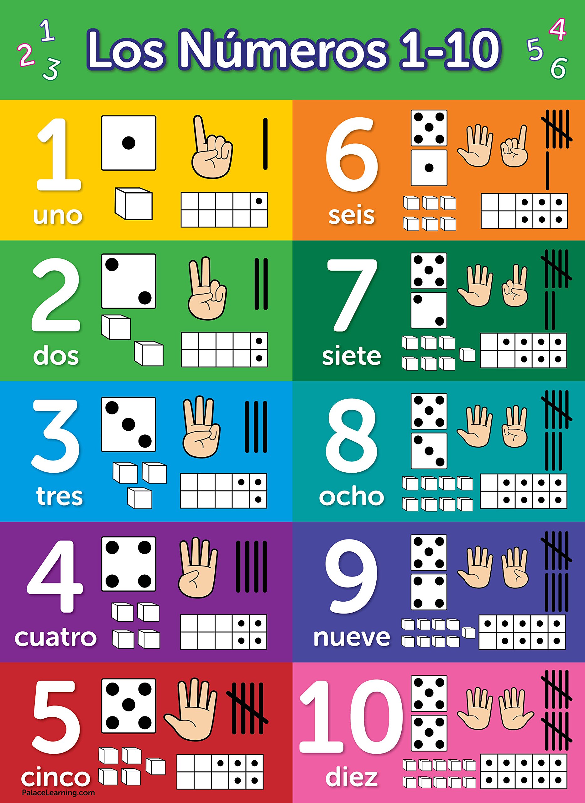 Buy 10 Laminated Spanish Educational Posters for Toddlers - ABC ...