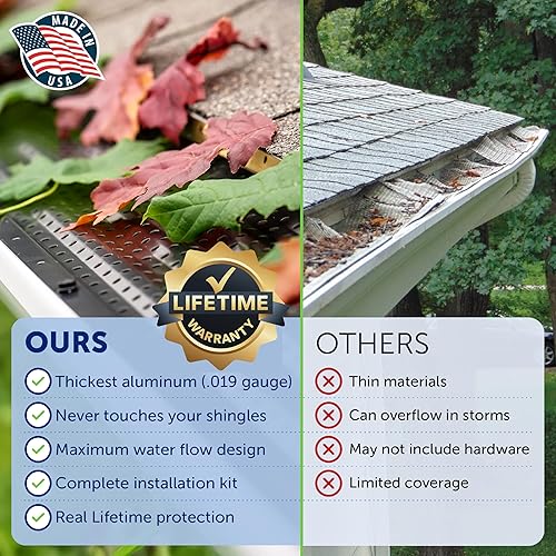 Miniatura 6 de LeafTek - Protector de canaletas, protección contra hojas, 5 pulg x 100 pies, negro, cubierta de aluminio de grado de contratista, disponible en paq