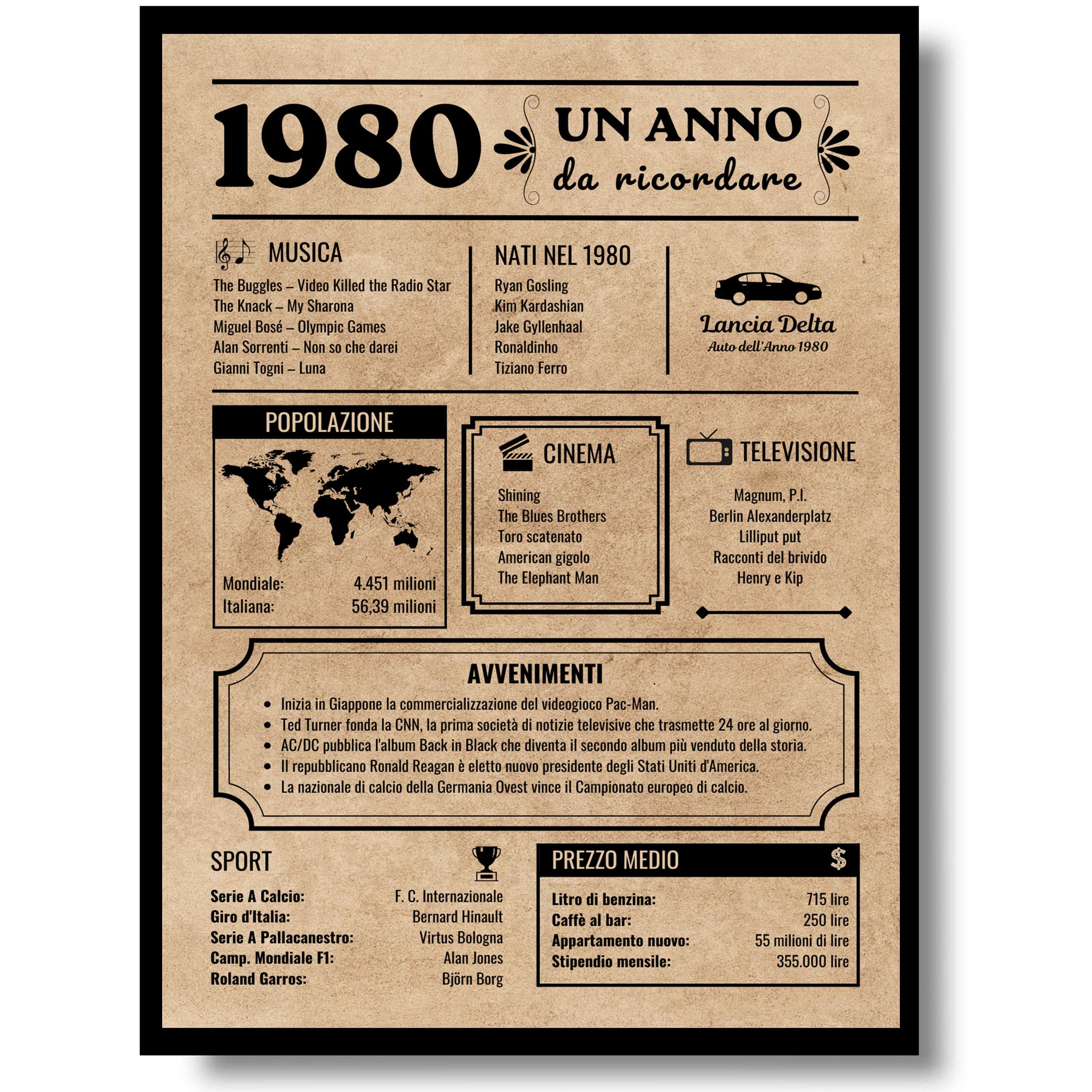 EQUIK PRODUCTS Biglietto Auguri Compleanno 1980 | Idee Regalo Originali Uomo Donna | Poster Anno 1980, Giornale Vintage | Decorazioni Festa