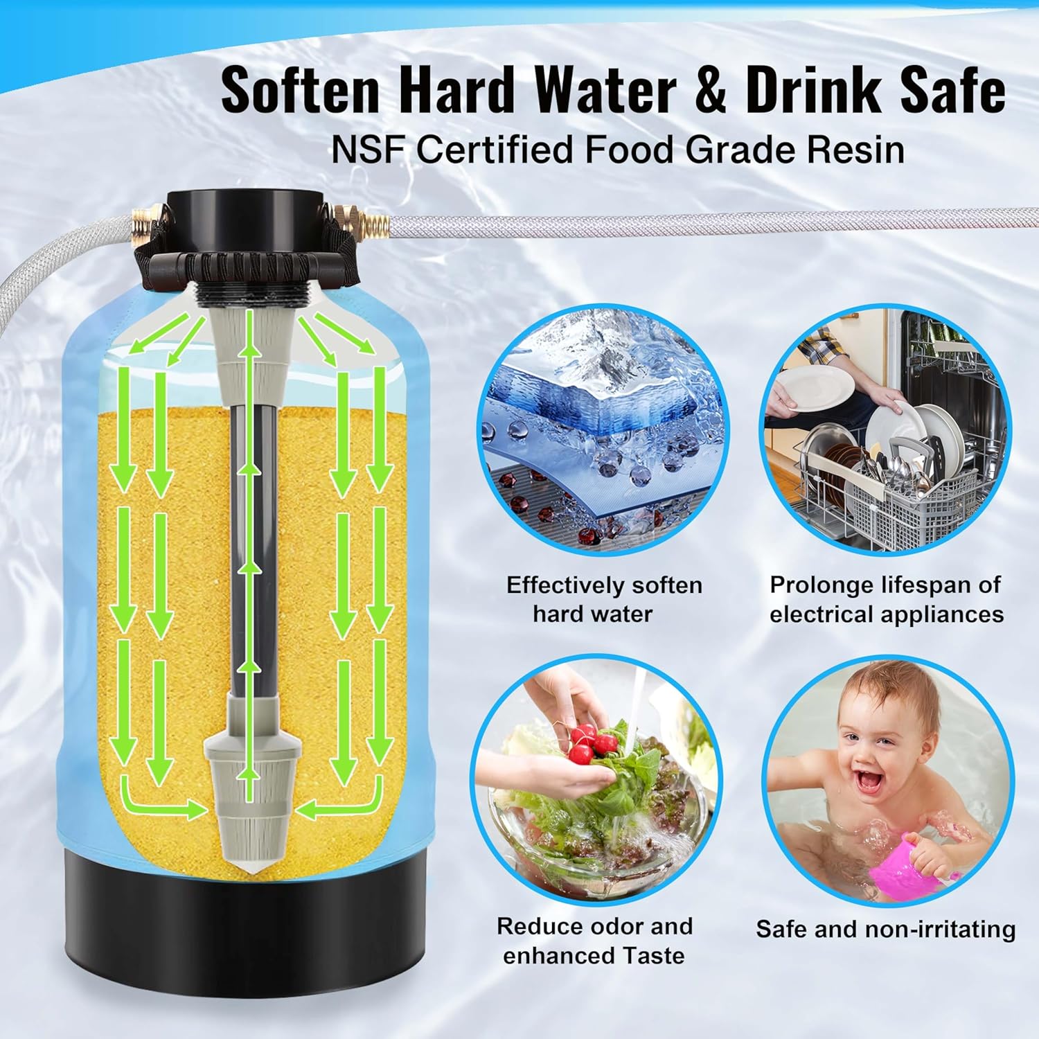 RV Water Softener with Water Hose, 16000 Grains 3/4" Brass Fittings Food-Grade Resin Soften Hard Water Improve Water Quality Portable Water Softener for RV, Trailers