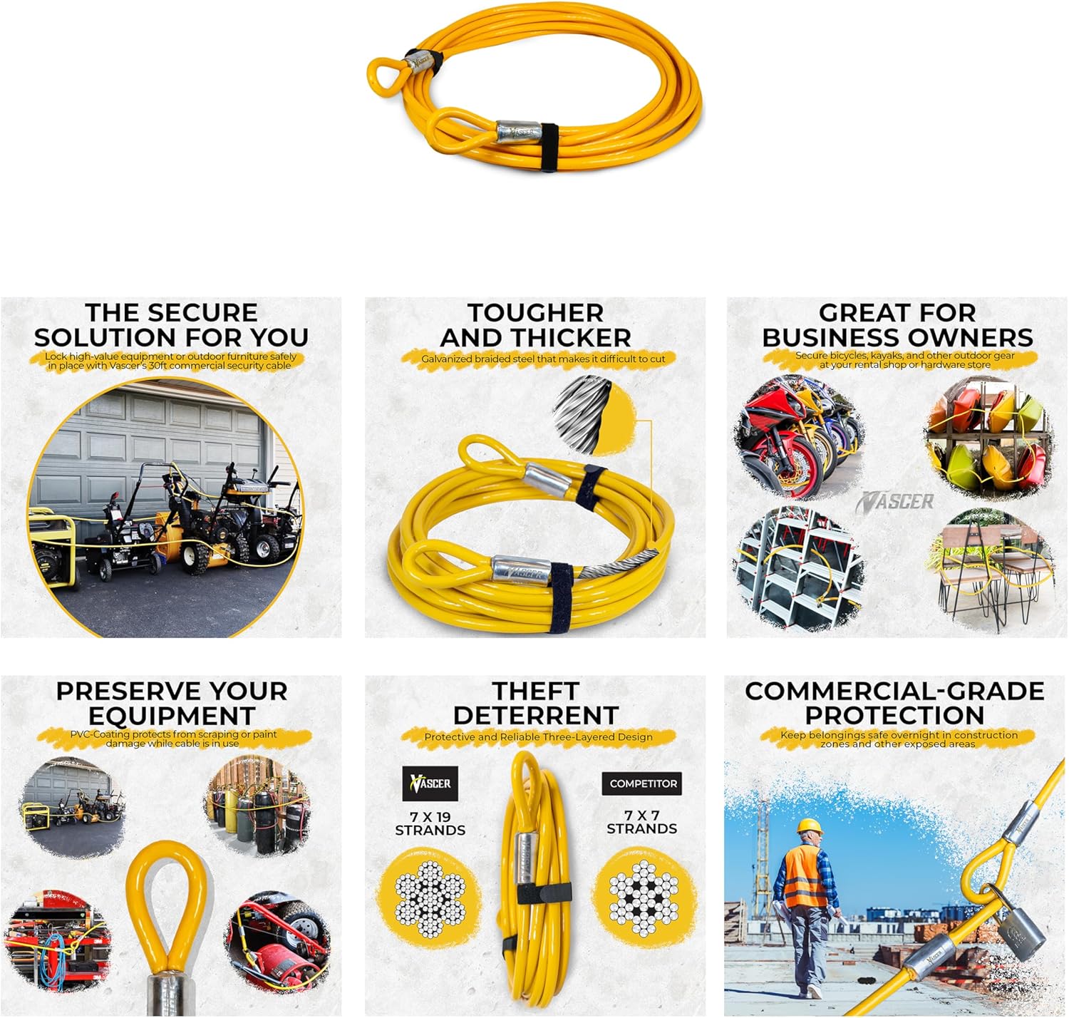 Commercial Heavy Duty Braided Galvanized Steel Theft Deterrent Security Cable with Looped Ends. (1/2 Inch Thick, 7x19 Construction, 10 Feet)