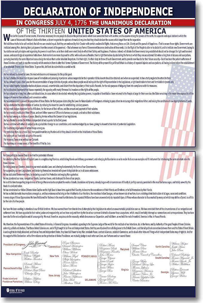 Declaration of Independence poster 24x36 EXTRA