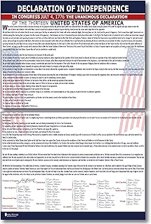 Declaration of Independence poster 24x36 EXTRA LARGE classroom chart décor Laminated white clear text Young N Refined