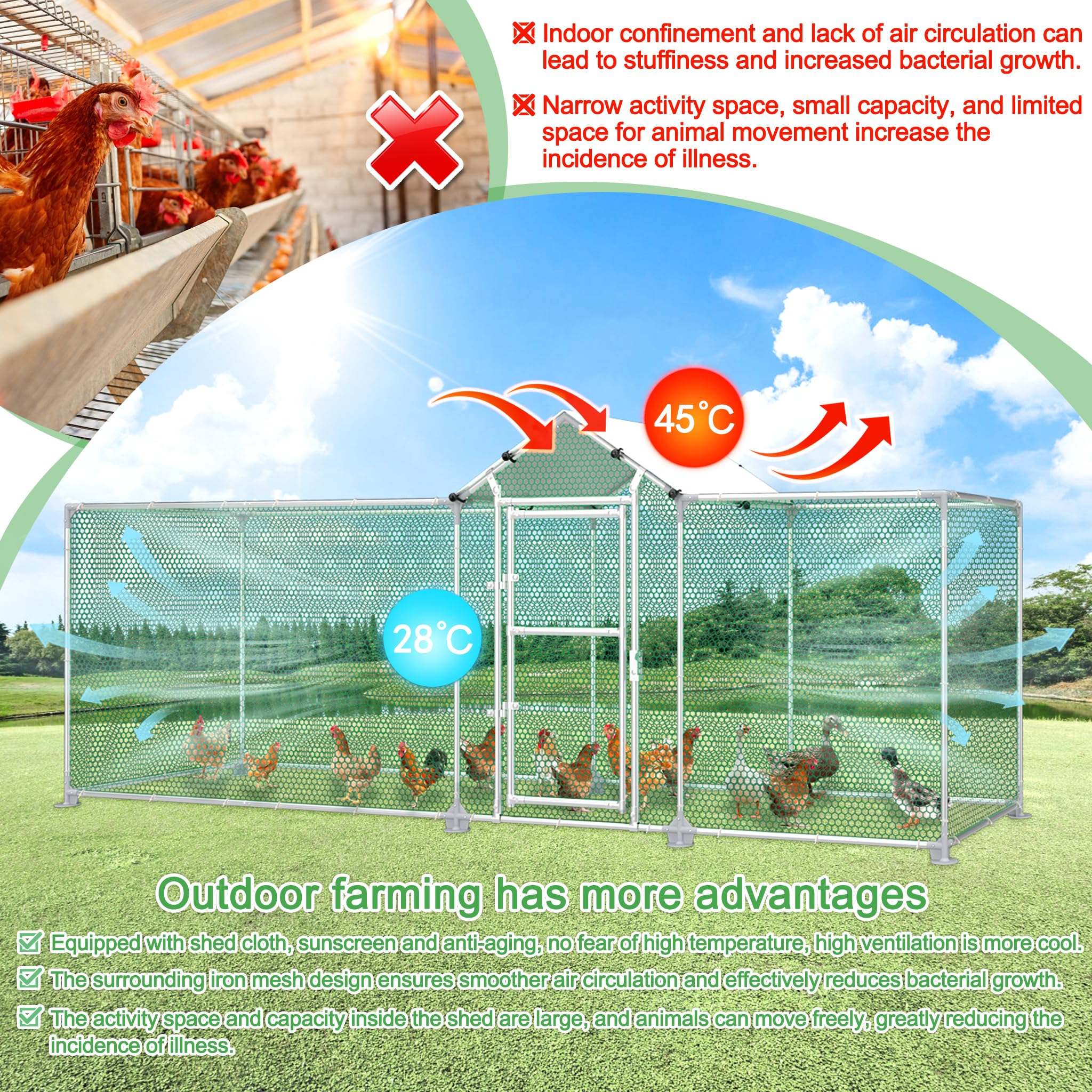FIVMEN Recinto para gallinas de metal 5 x 1 m con protección solar techo puerta y cerrojo