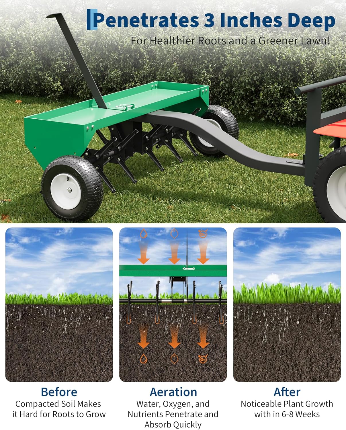 40-Inch Tow Behind Aerator with Universal Hitch, Heavy Duty Plug Aerator for Lawn Tractor ATV, 24 Steel Tines, MAX 150lb Weight Tray & Inflatable Wheels for Lawn, Yard, Garden Care