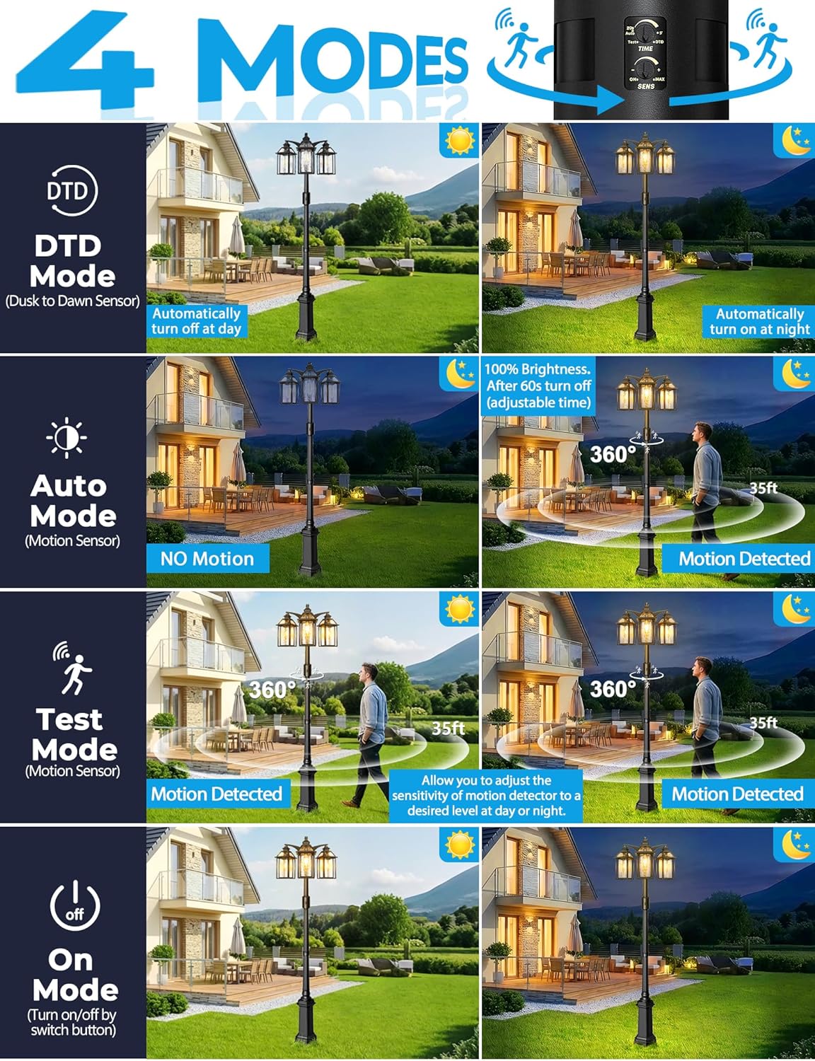 Lotsky Outdoor Lamp Post Motion Sensor, Dusk to Dawn Pole Lights 3-Head, Classic Black 360°Detection Waterproof Anti-Rust Aluminum Street Lighting for Yard Backyard Patio Driveway