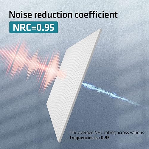 Miniatura 8 de UMIACOUSTICS Paquete de 3 paneles acústicos de 48 x 24 x 0.4 pulgadas, paneles acústicos a prueba de sonido, paneles de pared que absorben el ruido