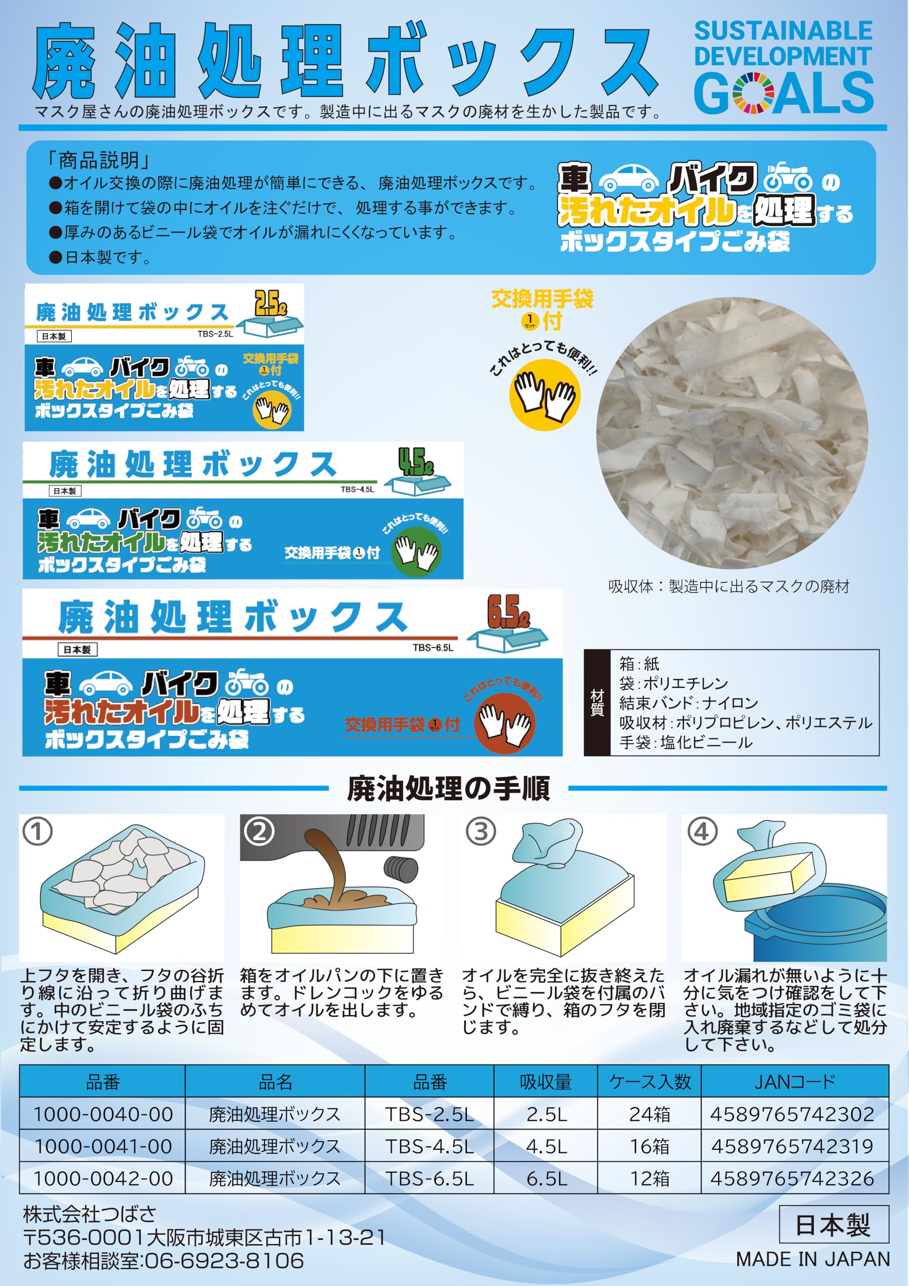 Amazon.co.jp: 4.5L TSUBASA 廃油処理ボックス【SDGsに配慮した】車や