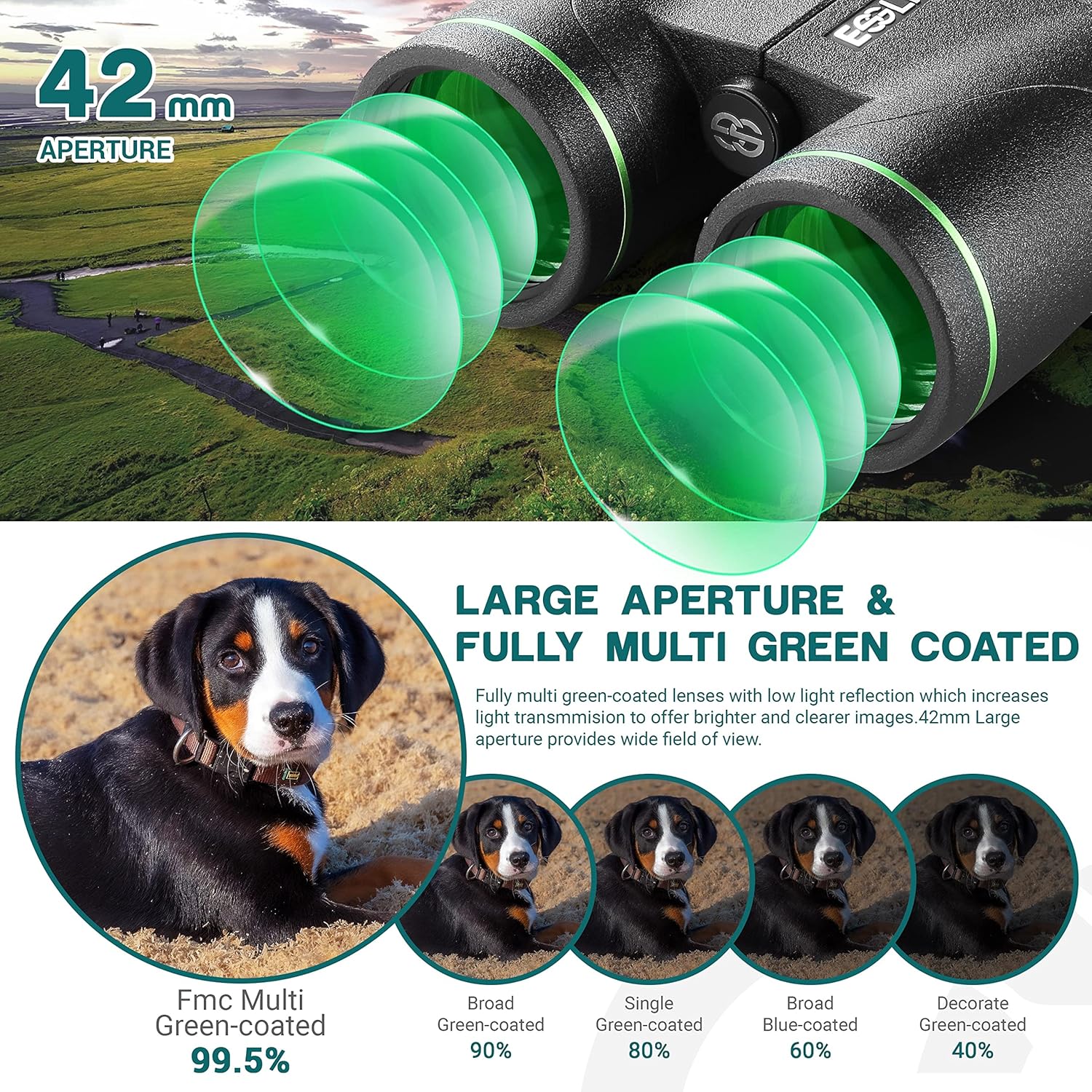 42mm FMC objective lenses