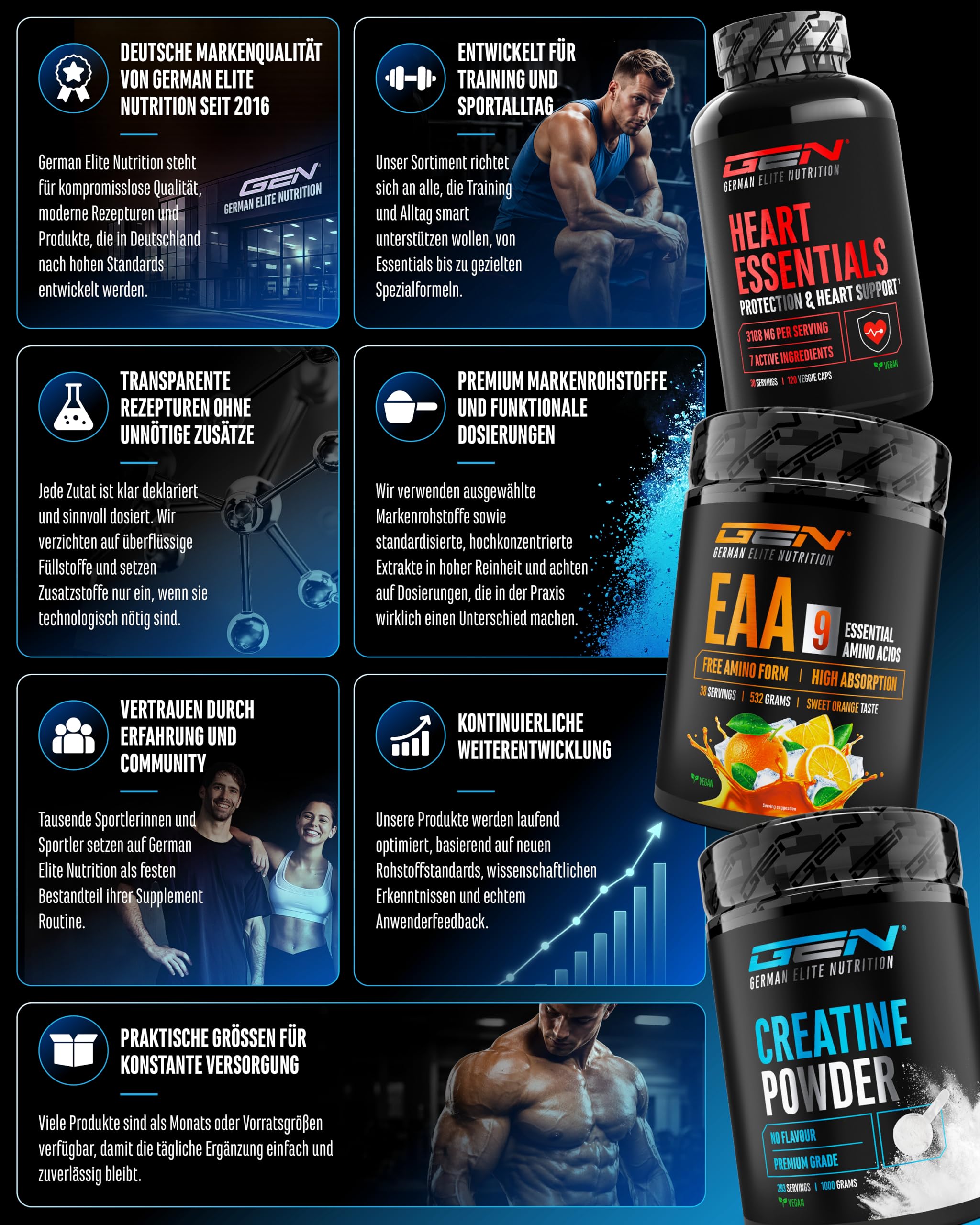 GEN GERMAN ELITE NUTRITION Pump it to the Limit - 450 g | Pump Booster ohne Koffein, mit Citrullin Malat, AAKG, OxyStorm®, Sabeet® & AstraGin®, vegan, Wildberry