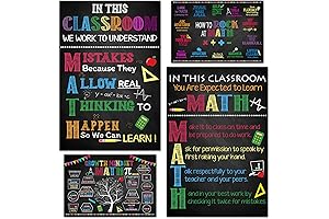 Must-Have Math Classroom Decorations: Set of 4 Educational Posters for Teachers
