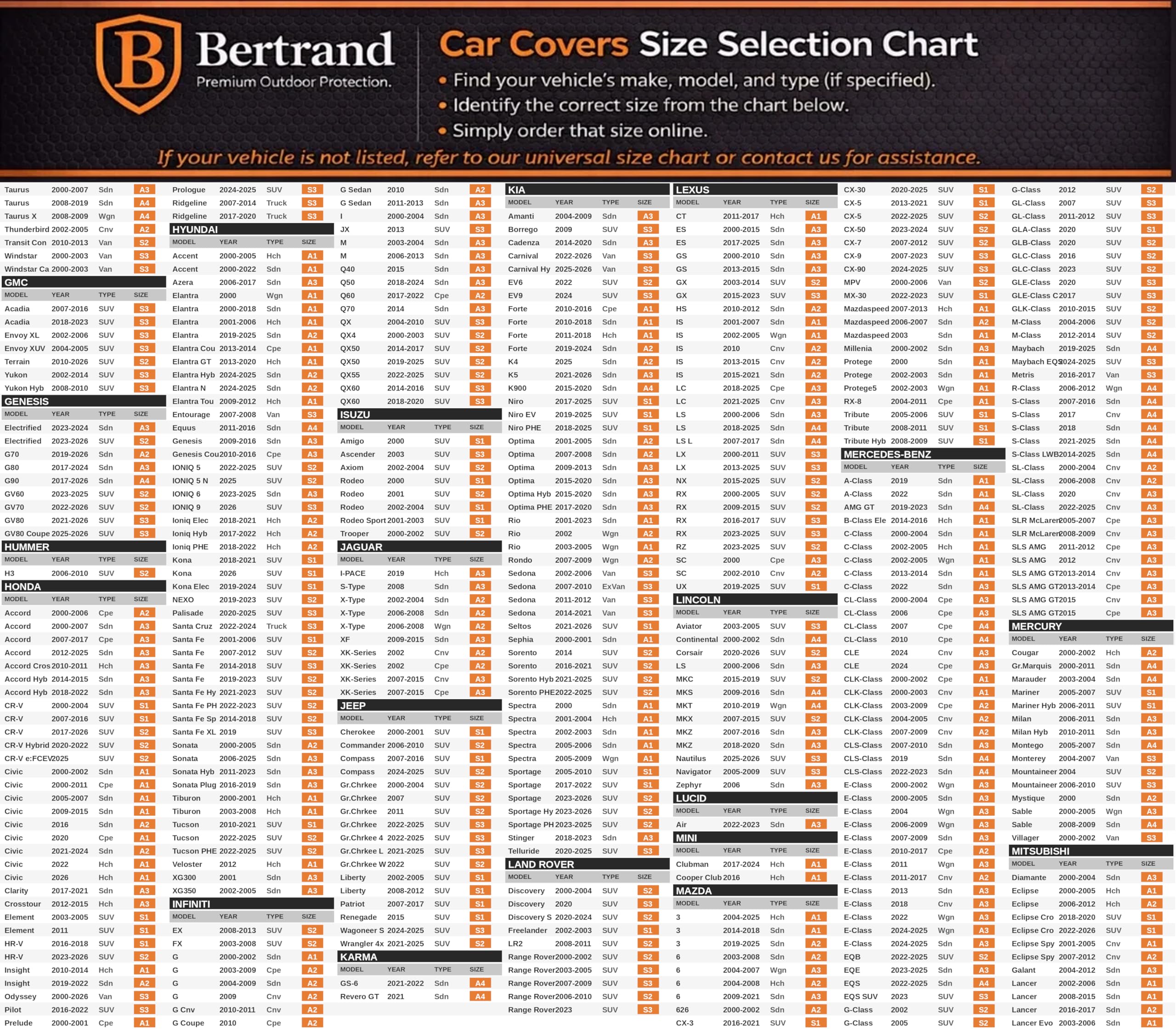 BERTRAND Premium SUV Car Cover 207x77 - Size - S3 - Waterproof All Weather Mirror Pockets Door Zipper — view 8