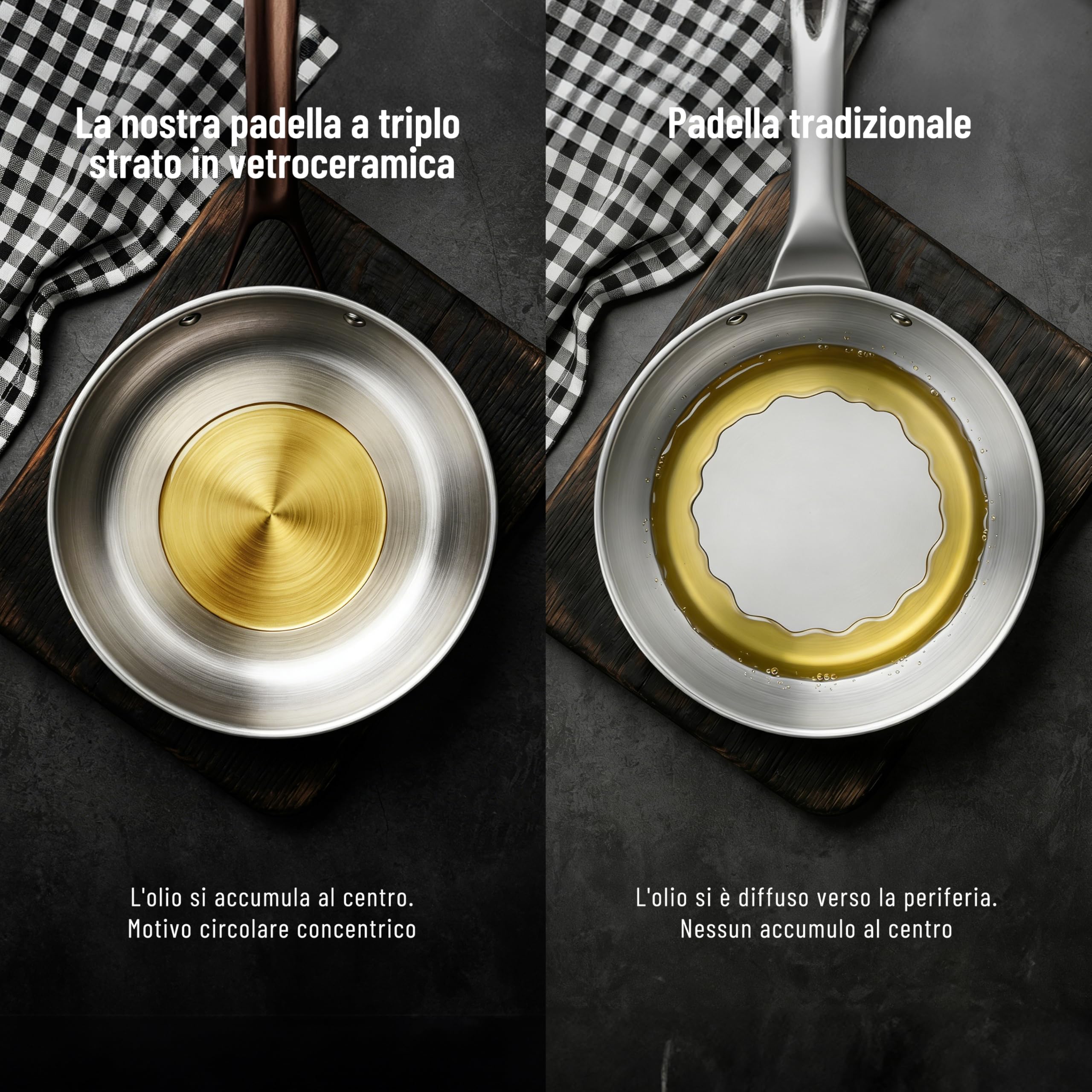 Padella in acciaio inox da 28 cm, padella in acciaio inox a 3 strati, lavabile in lavastoviglie e utilizzabile in forno, padella a induzione, distribuzione uniforme del calore