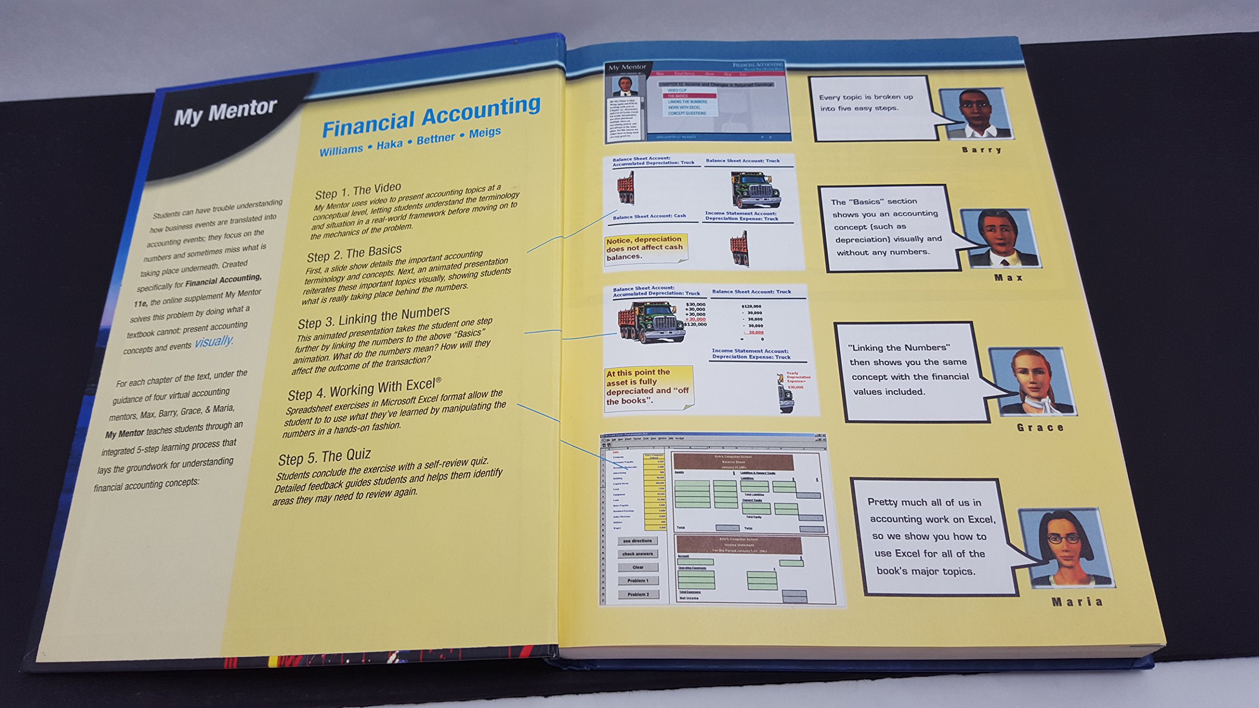 Financial Accounting with Net Tutor, Powerweb and My Mentor CD Package