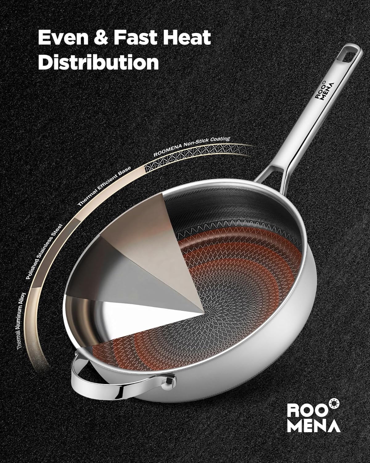 Saute Pan with Lid, Hybrid Ceramic Nonstick 12 Inch 5-Quart Tri-Ply Stainless Steel Skillet, PFAS/PFOA/PTFE Free, Metal Utensil Safe, Dishwasher & Oven Safe, Induction Compatible - Image 6