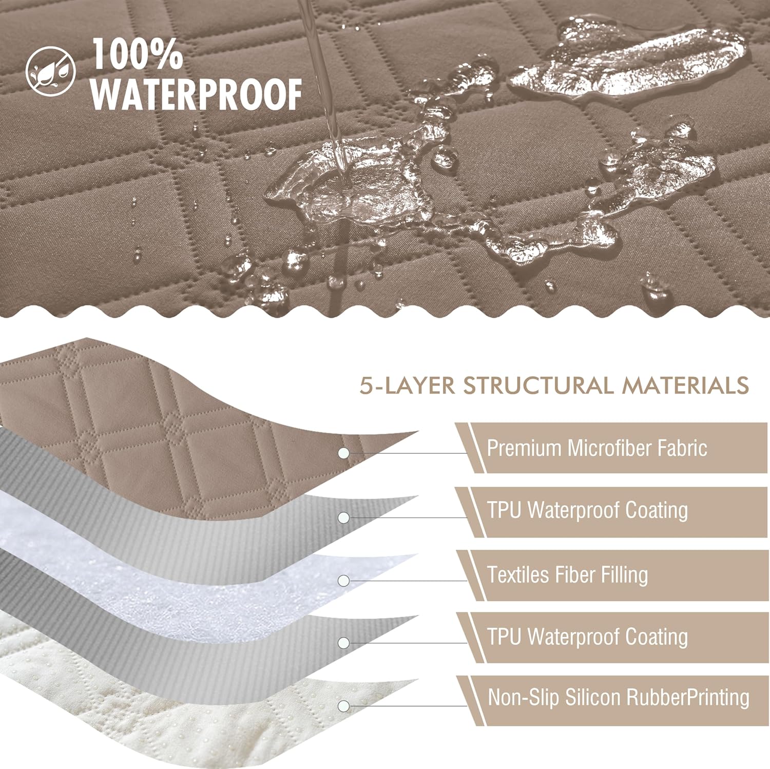 Genina Waterproof Couch Cover, Washable Anti-Slip 67 inch Sofa Covers with 3 Cushions, Sectional Couch Covers for Pets Friendly, Sofa Slipcovers for Dogs Cats, (67inch/Taupe)