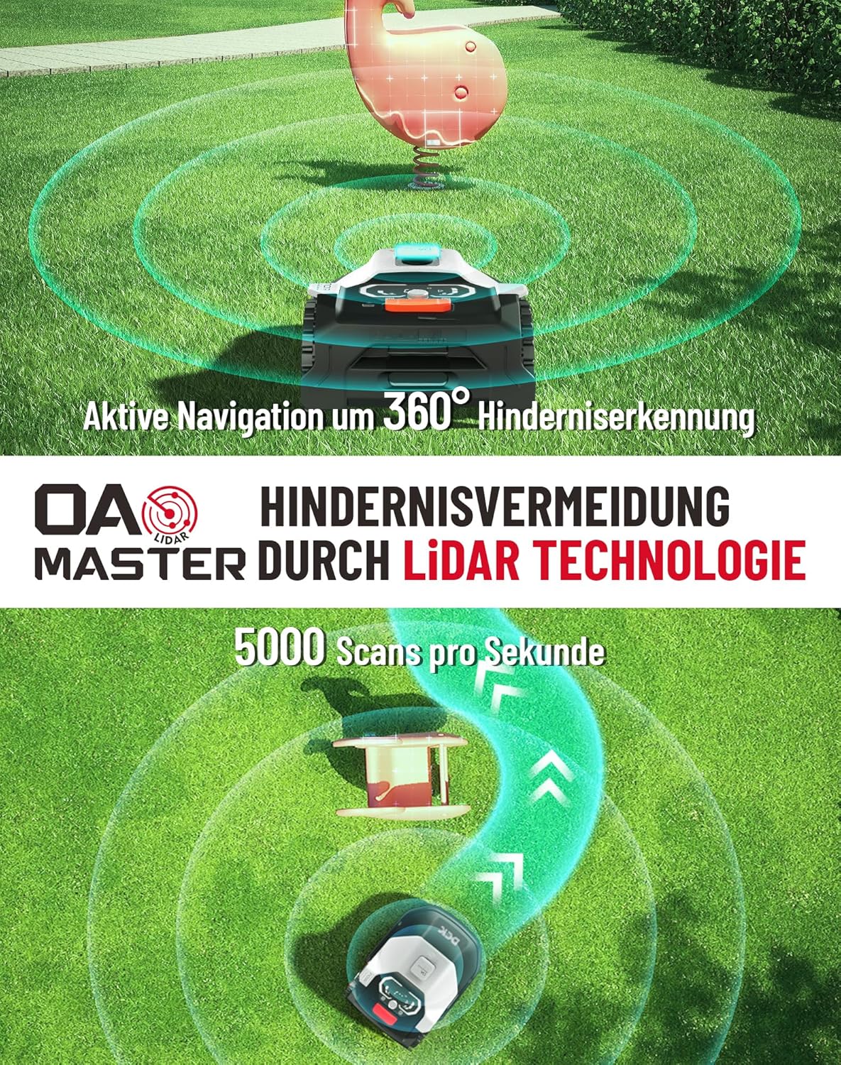 Robotic lawn mower using LiDAR technology for 360-degree active obstacle detection and avoidance.