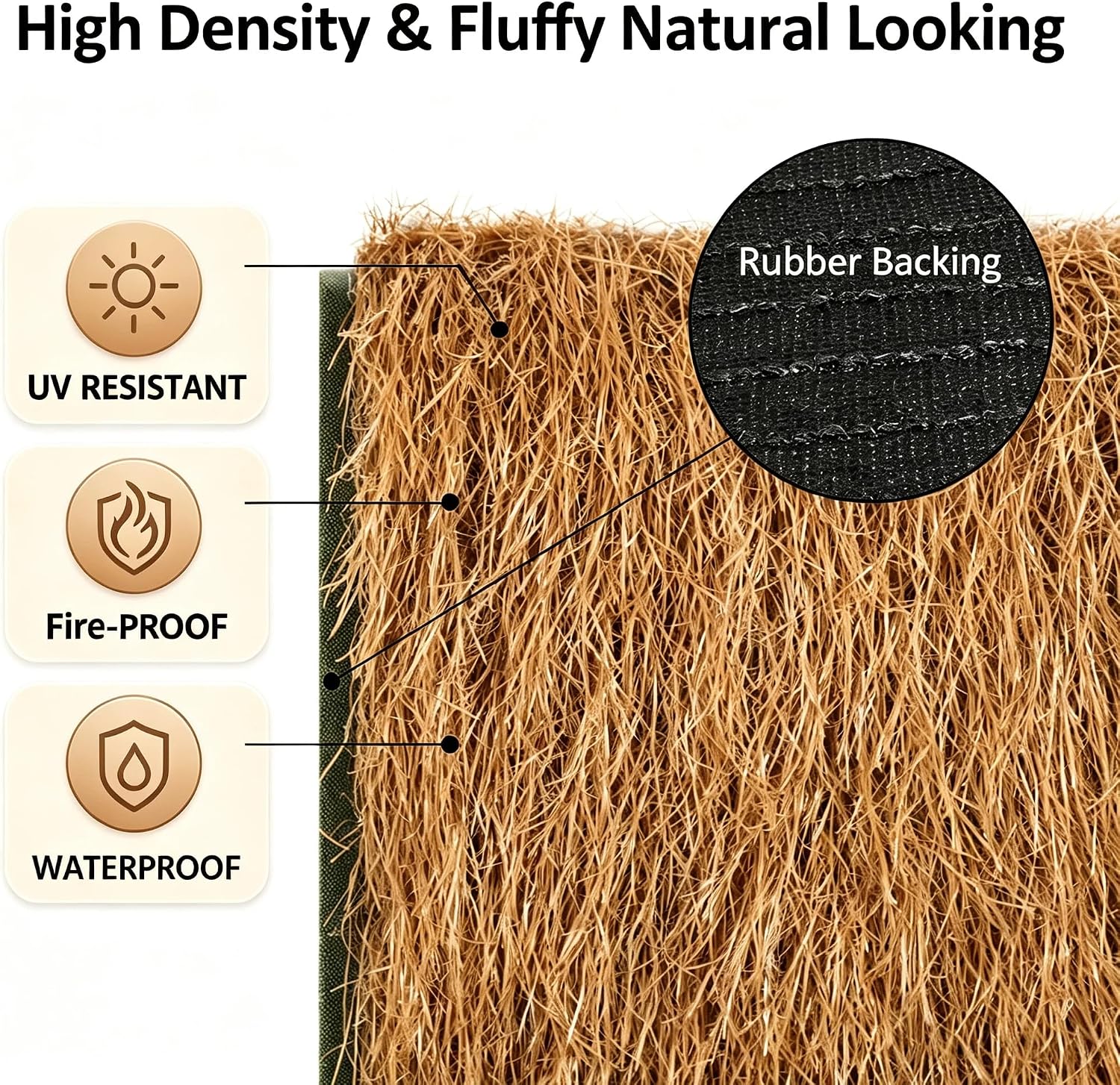 GLOBREEN Artificial Thatch Grass Roof 10'x35 for Tiki Bar Fall Party Decor image 4