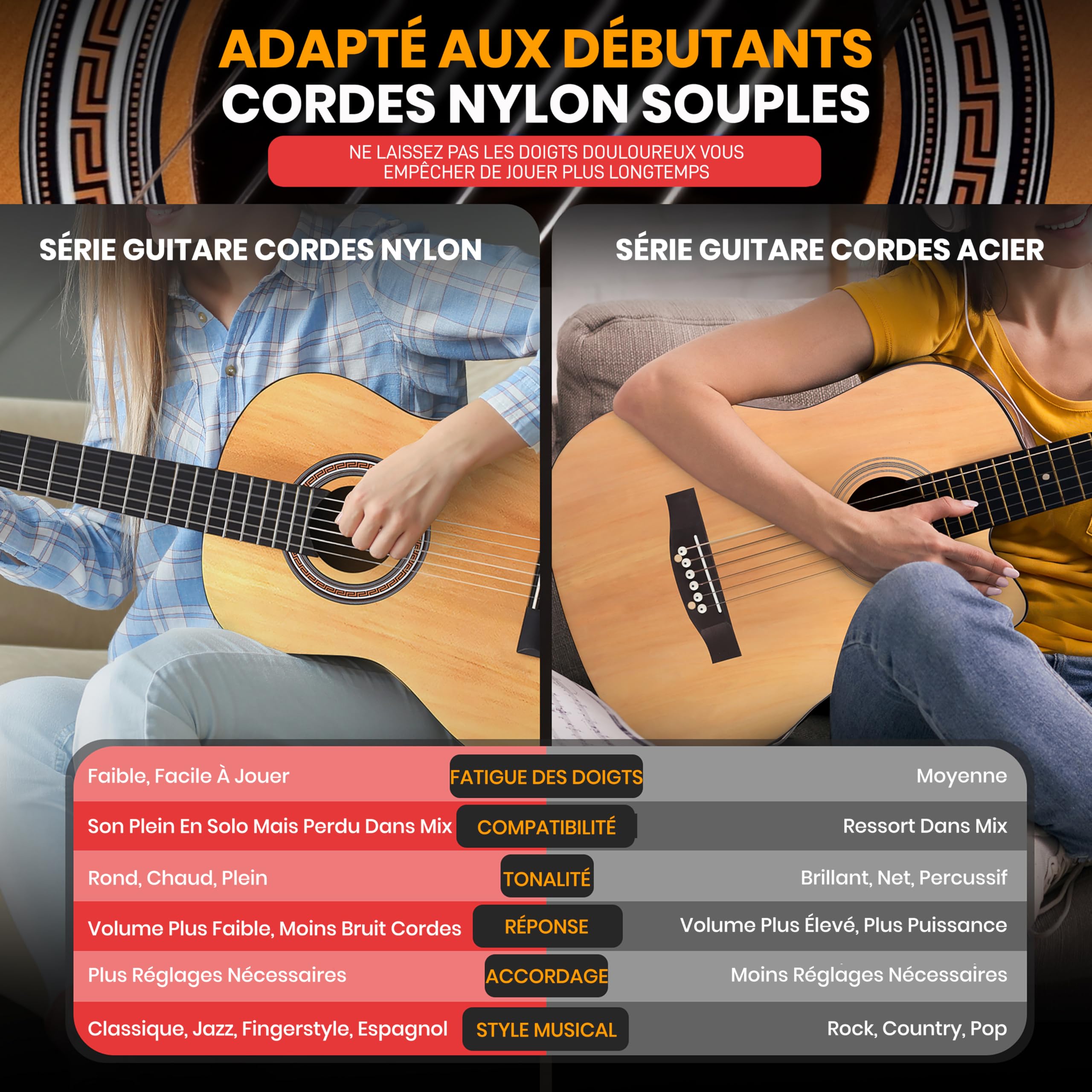 Pyle Guitare Acoustique pour Gauchers de Taille ¾ – Guitare Classique à 6 Cordes 36” pour Débutants avec Étui, Accordeur Numérique, Sangle, Cordes, Médiators – Idéale pour Étudiants Gauchers