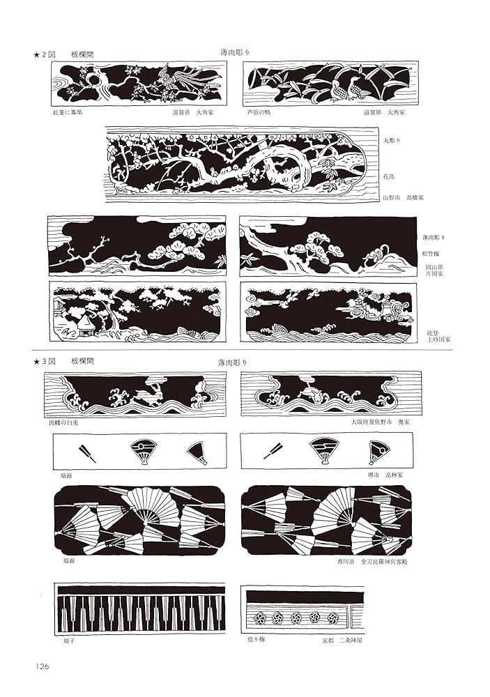 民家のデザイン [日本編] | 川島 宙次, 川島 宙次 |本 | 通販